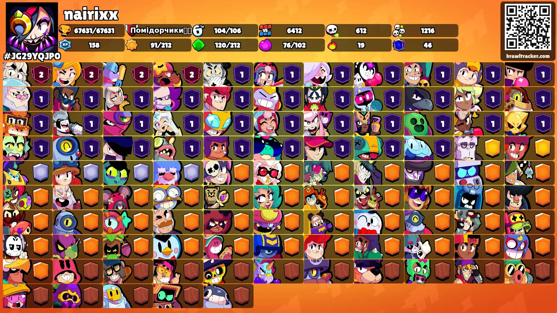 nairixx's Ranks