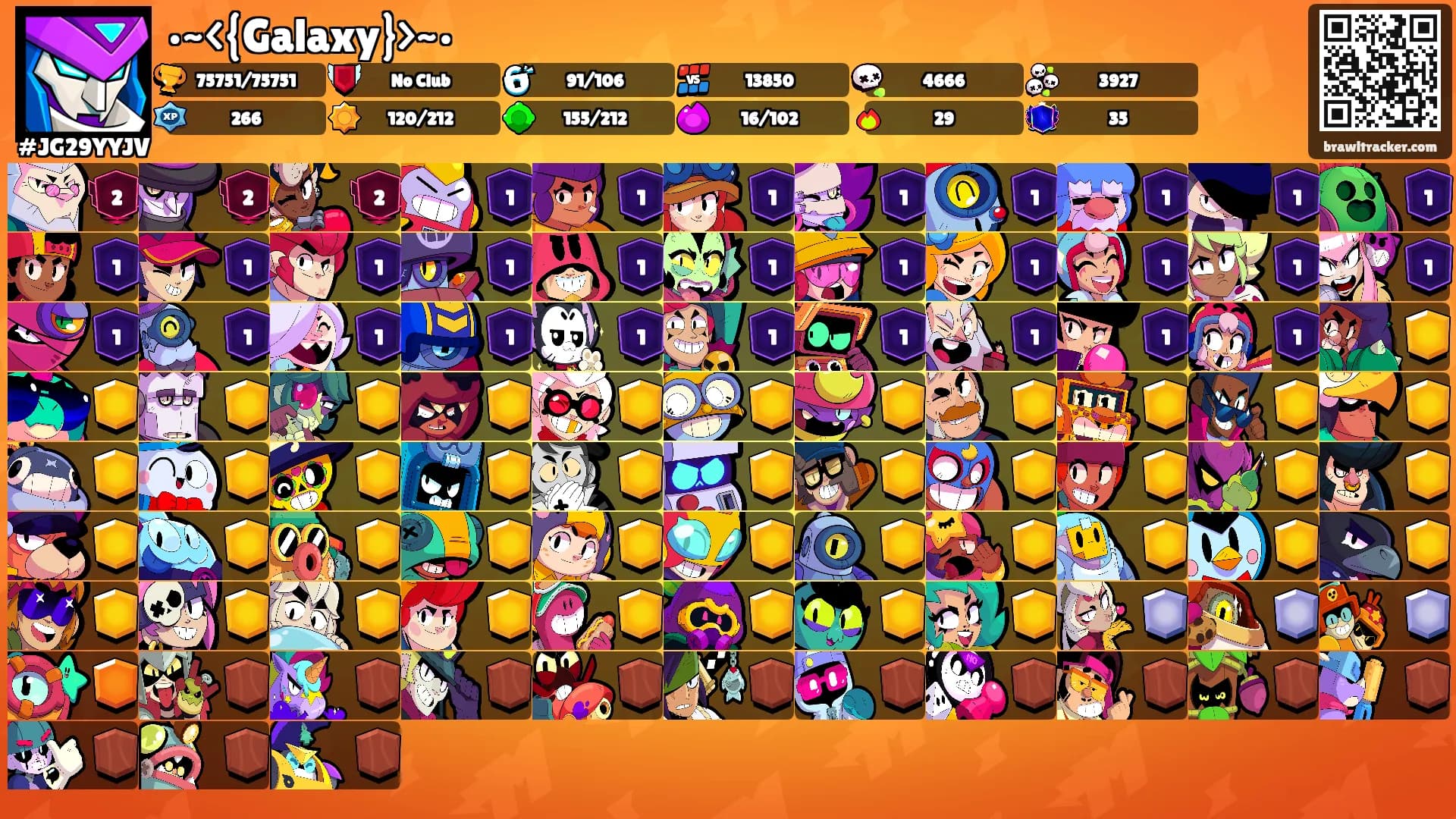 •~<{Galaxy}>~•'s Ranks