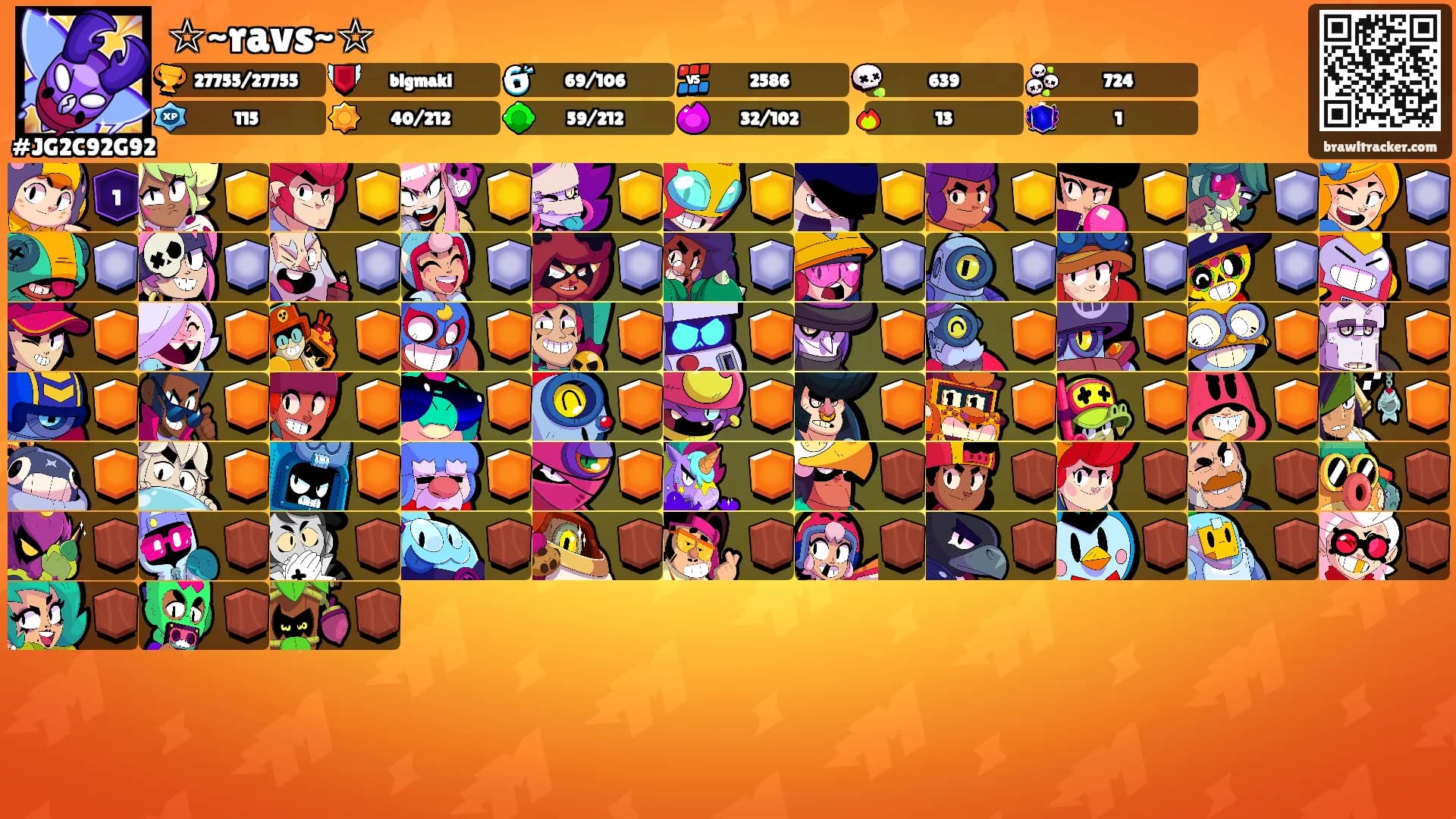 ☆~ravs~☆'s Ranks