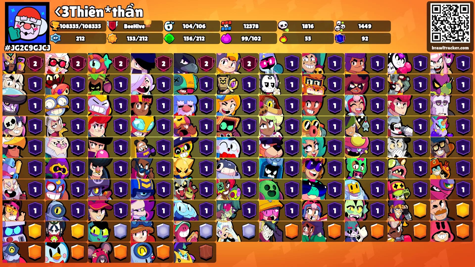 <3Thiên*thần's Ranks