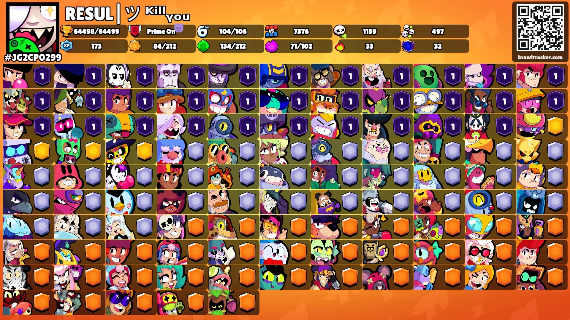 RESUL|ツ ᴷⁱˡˡᵧₒᵤ's Ranks