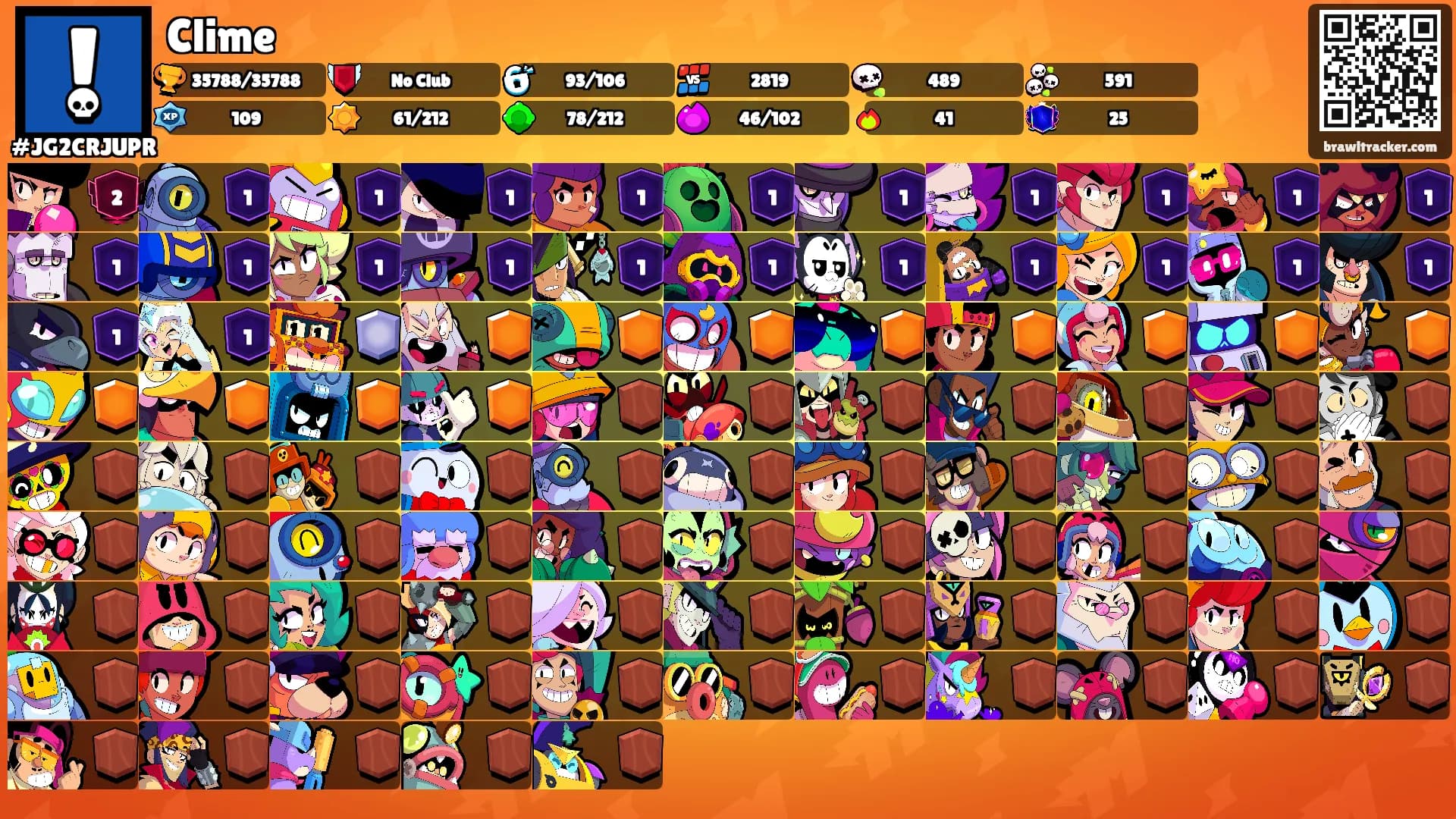 Clime's Ranks