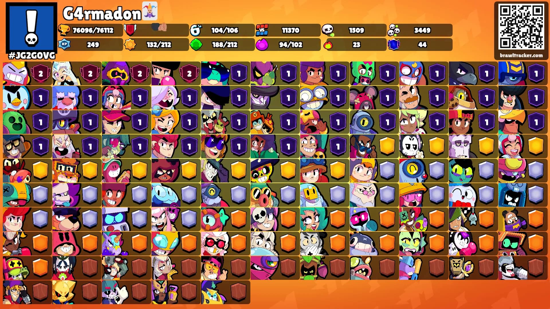 G4rmadon🃏's Ranks