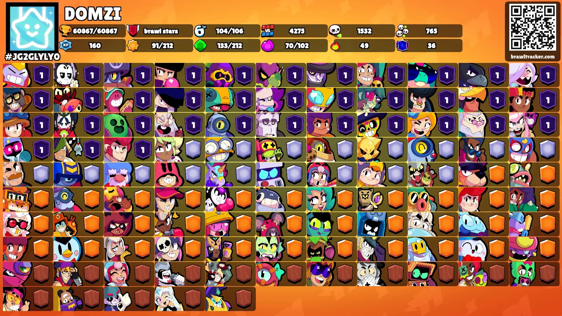 DOMZI's Ranks