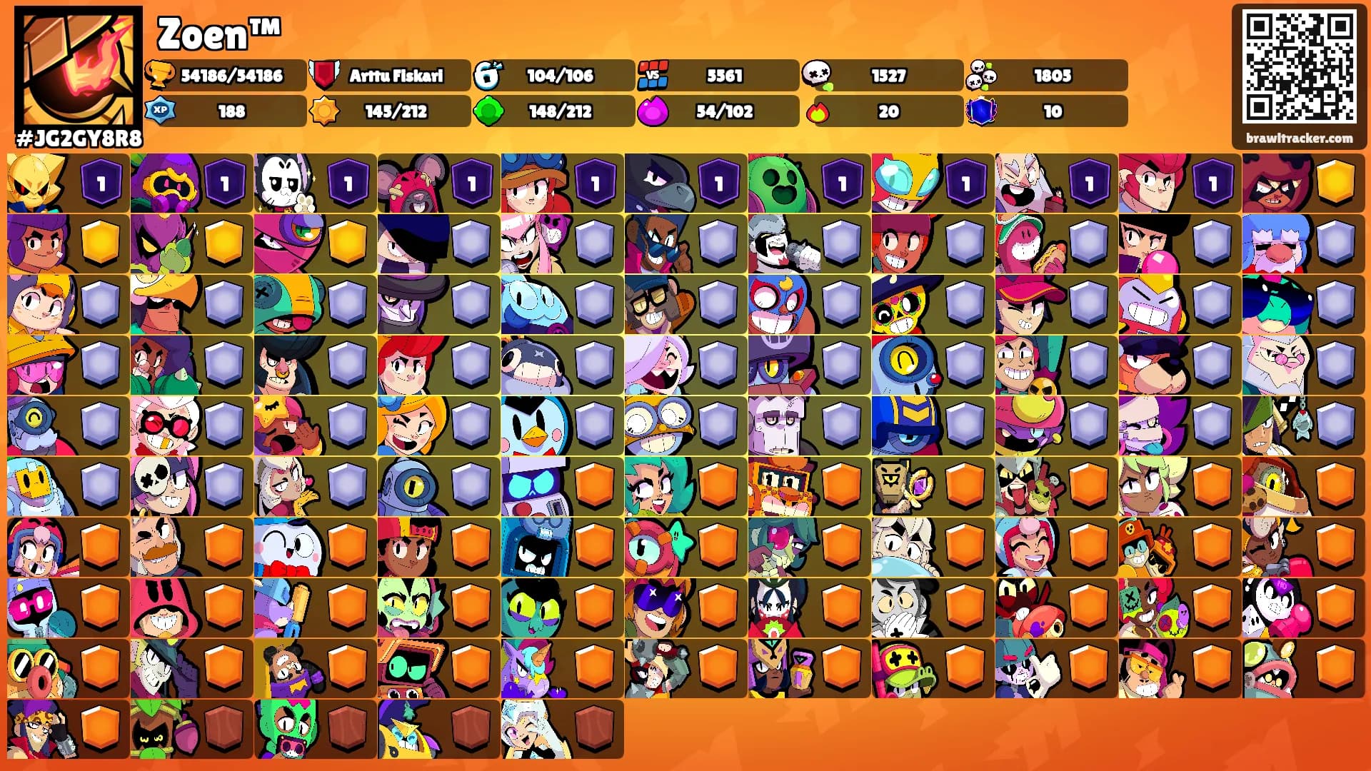 Zoen™'s Ranks