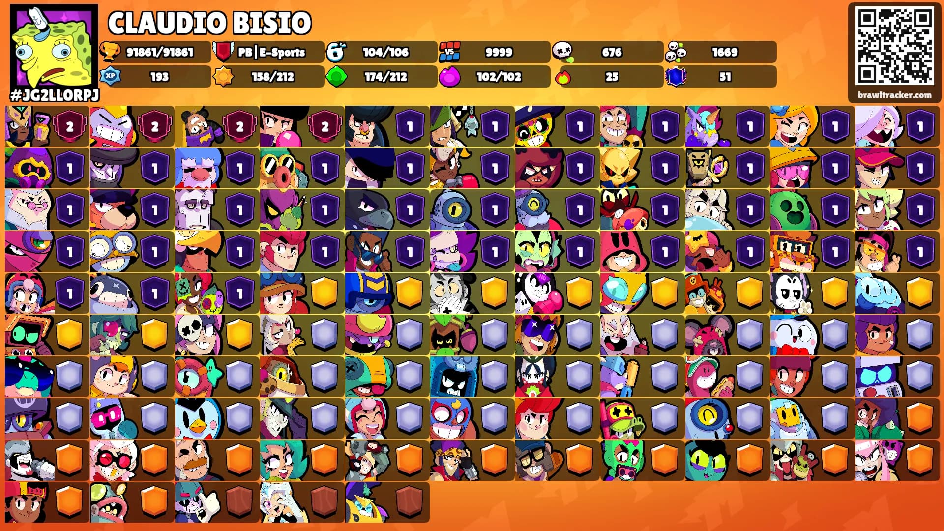 CLAUDIO BISIO's Ranks