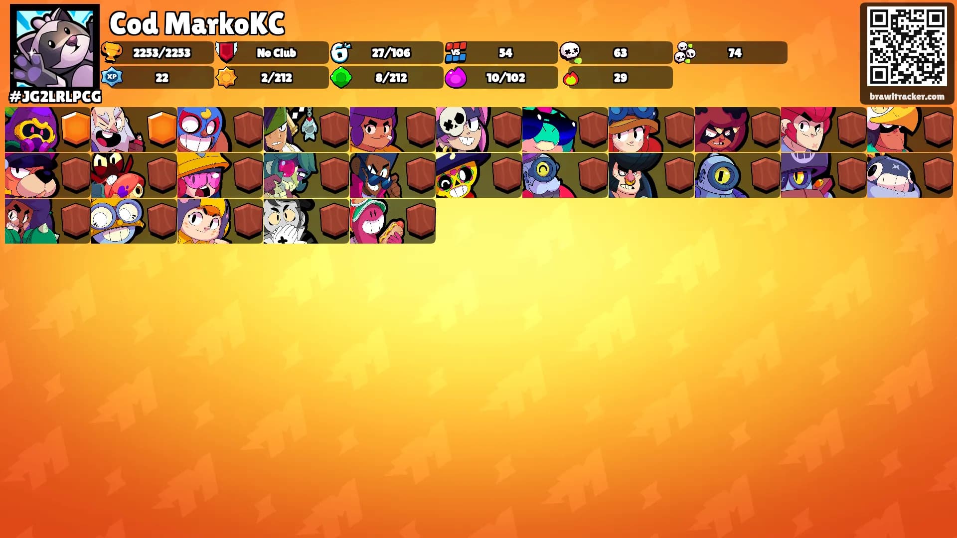 Cod MarkoKC's Ranks