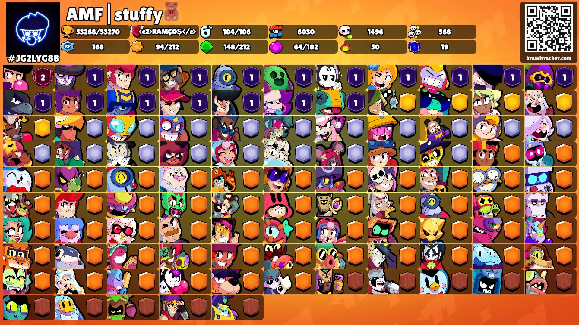 AMF|stuffy🧸's Ranks