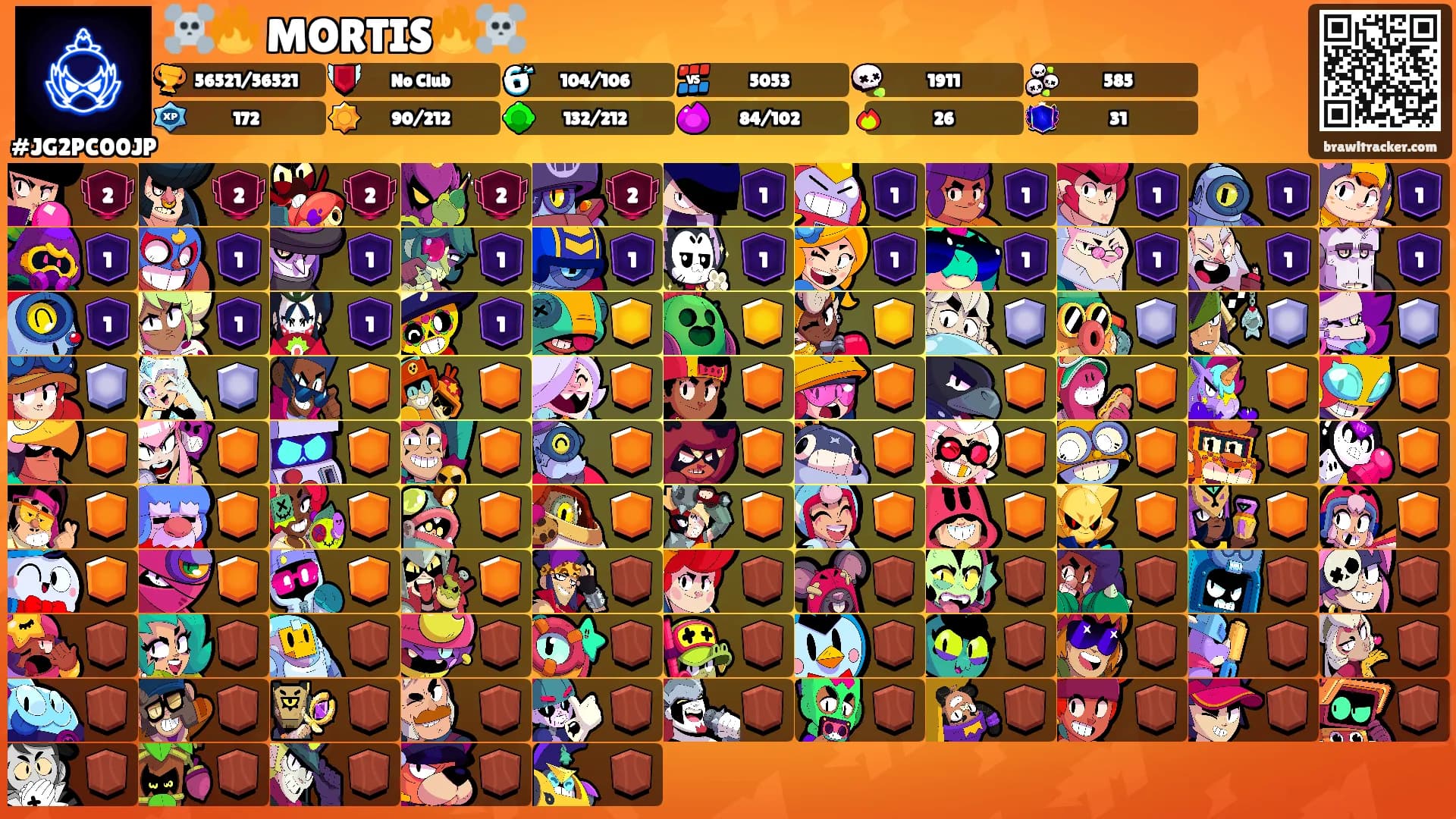 ☠️🔥 MORTIS🔥☠️'s Ranks