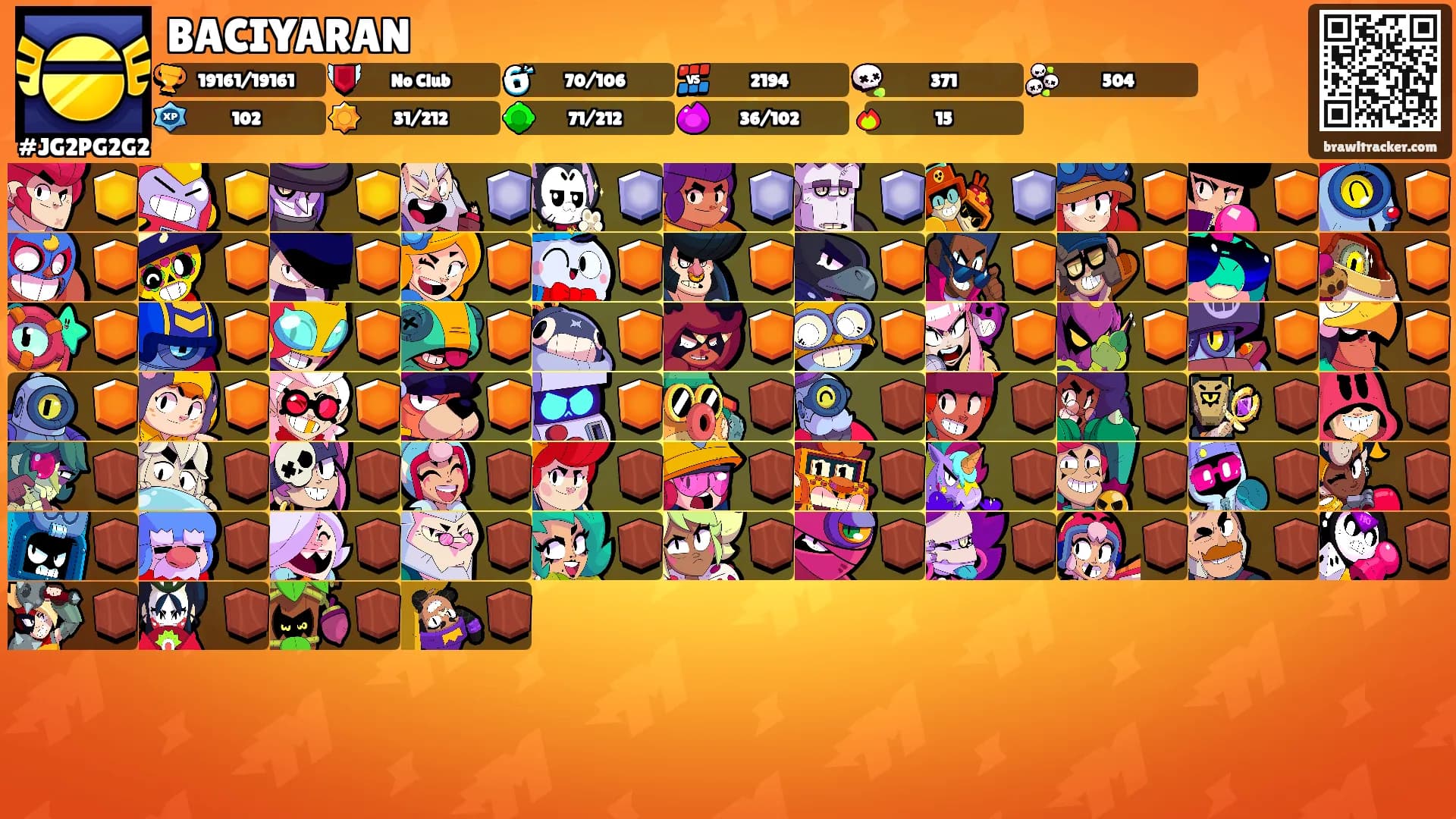 BACIYARAN's Ranks