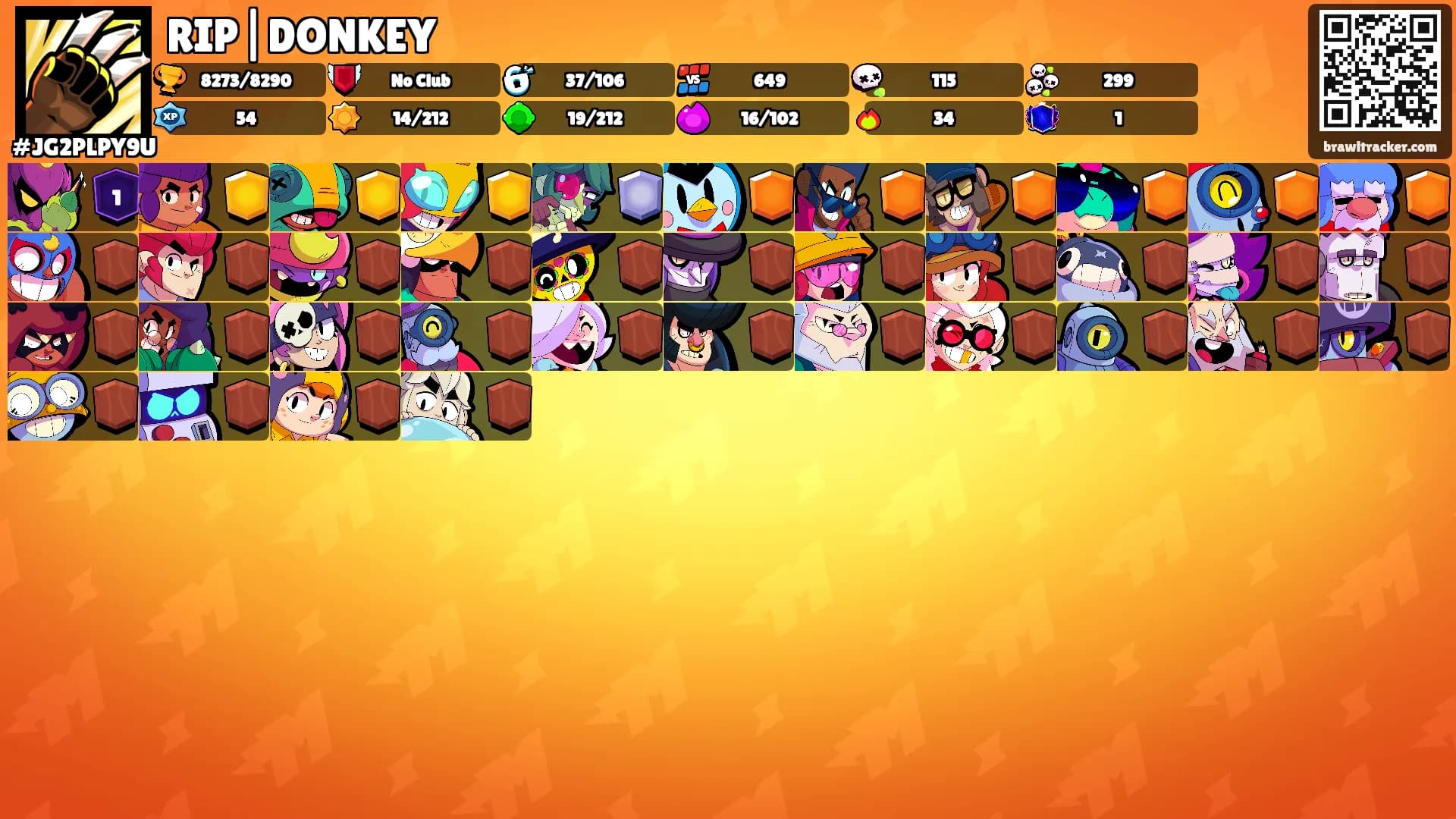 RIP|DONKEY's Ranks