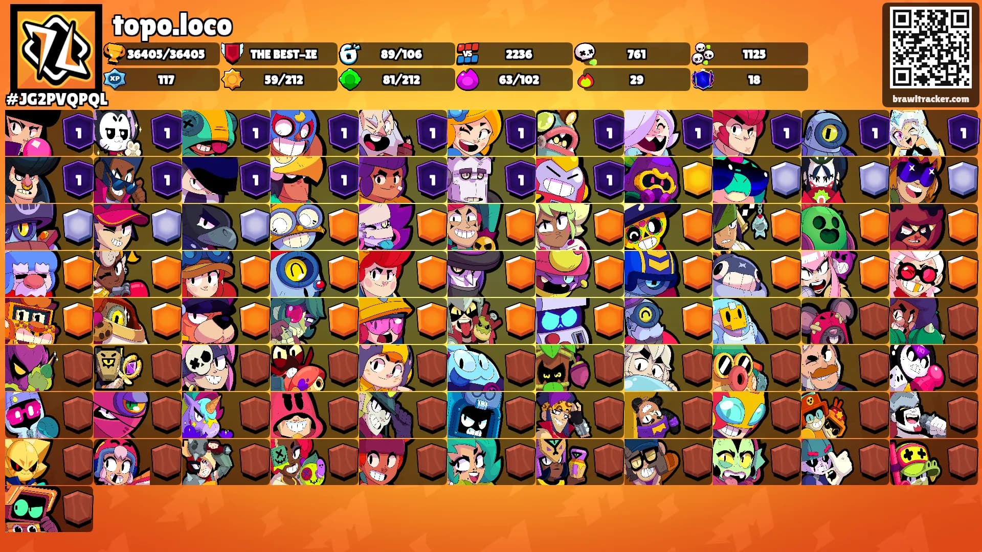 topo.loco's Ranks