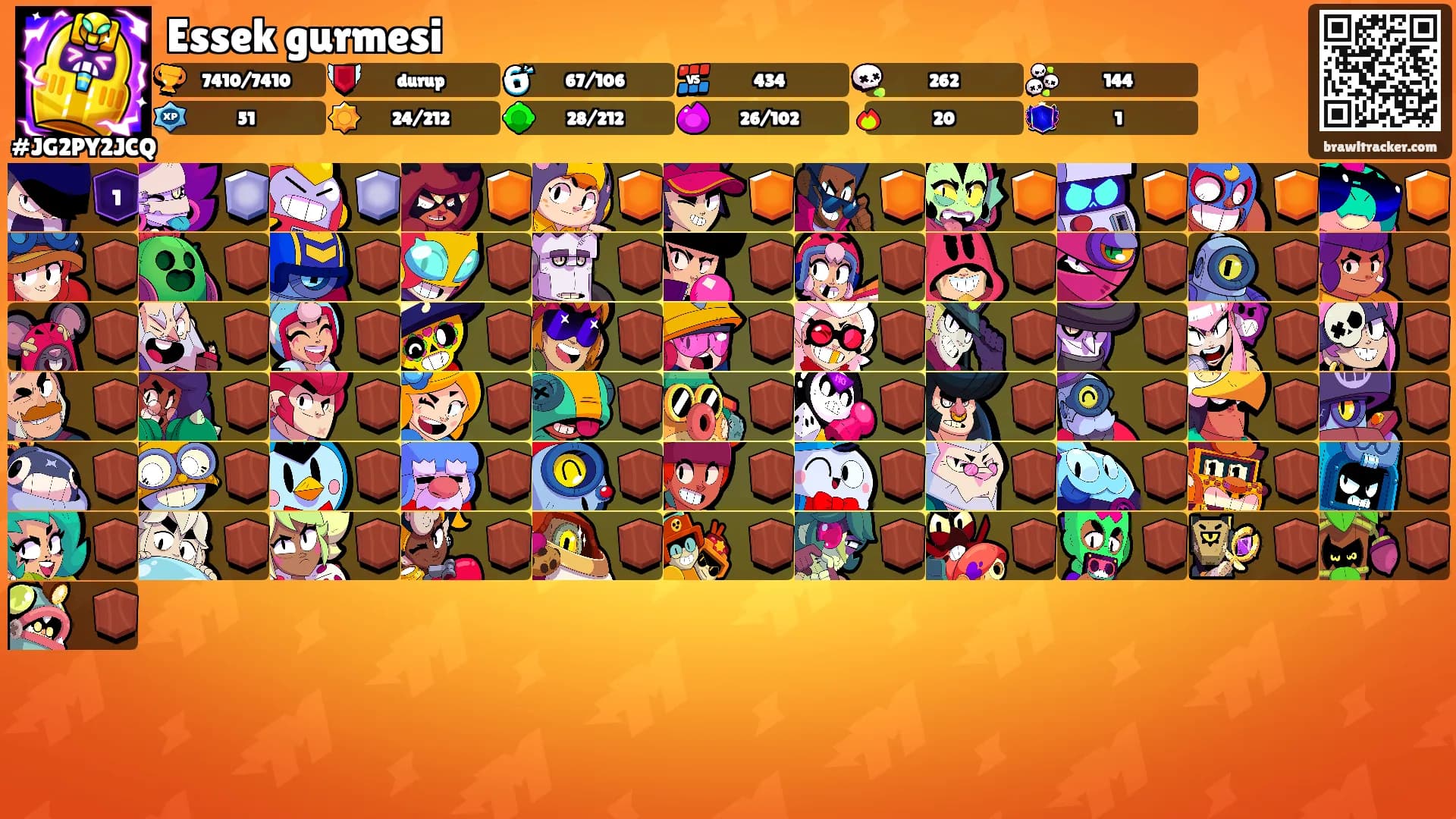 Essek gurmesi's Ranks