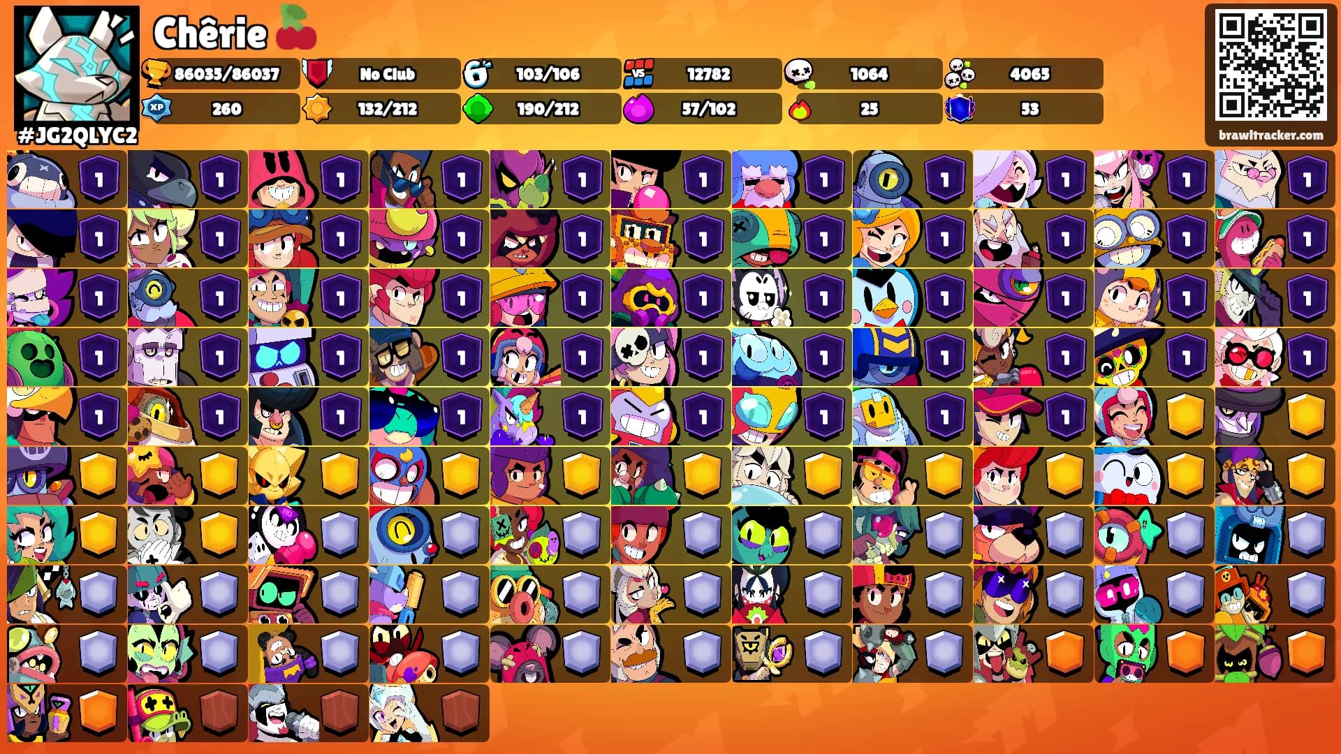 Chêrie 🍒's Ranks