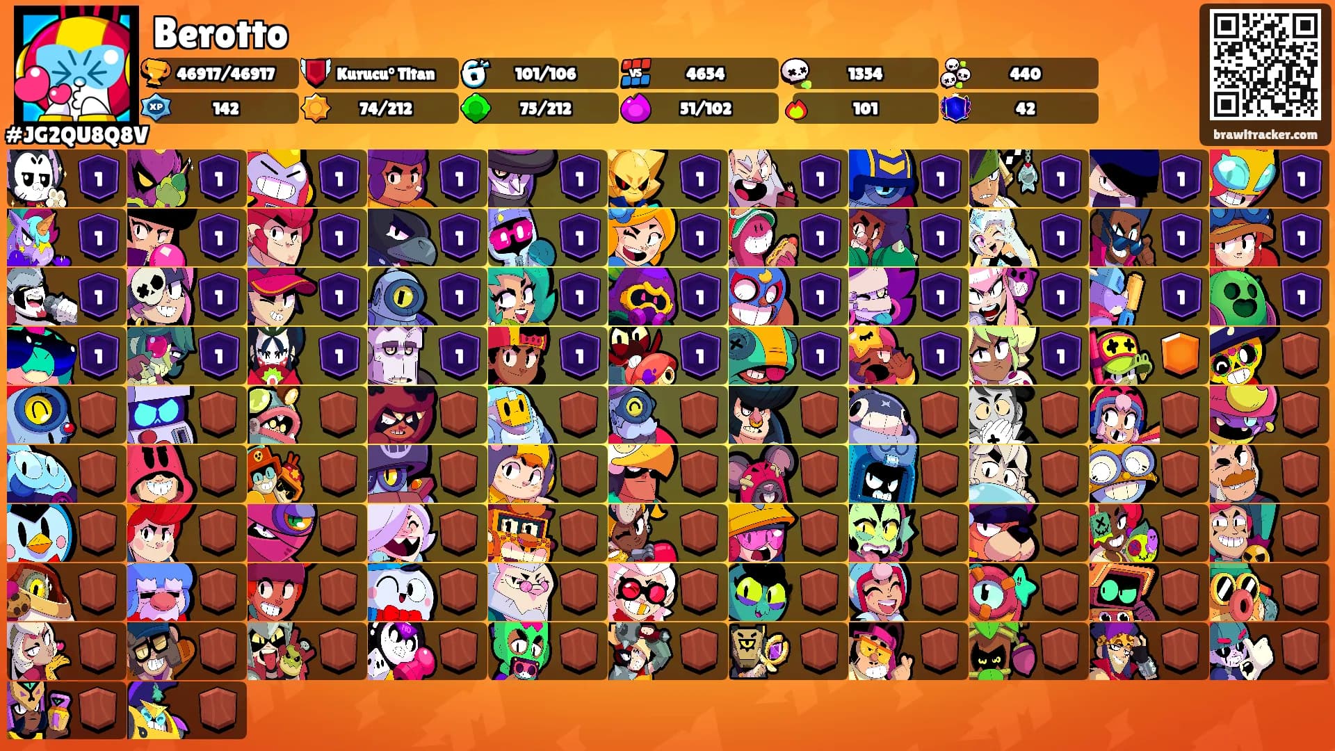 Berotto's Ranks