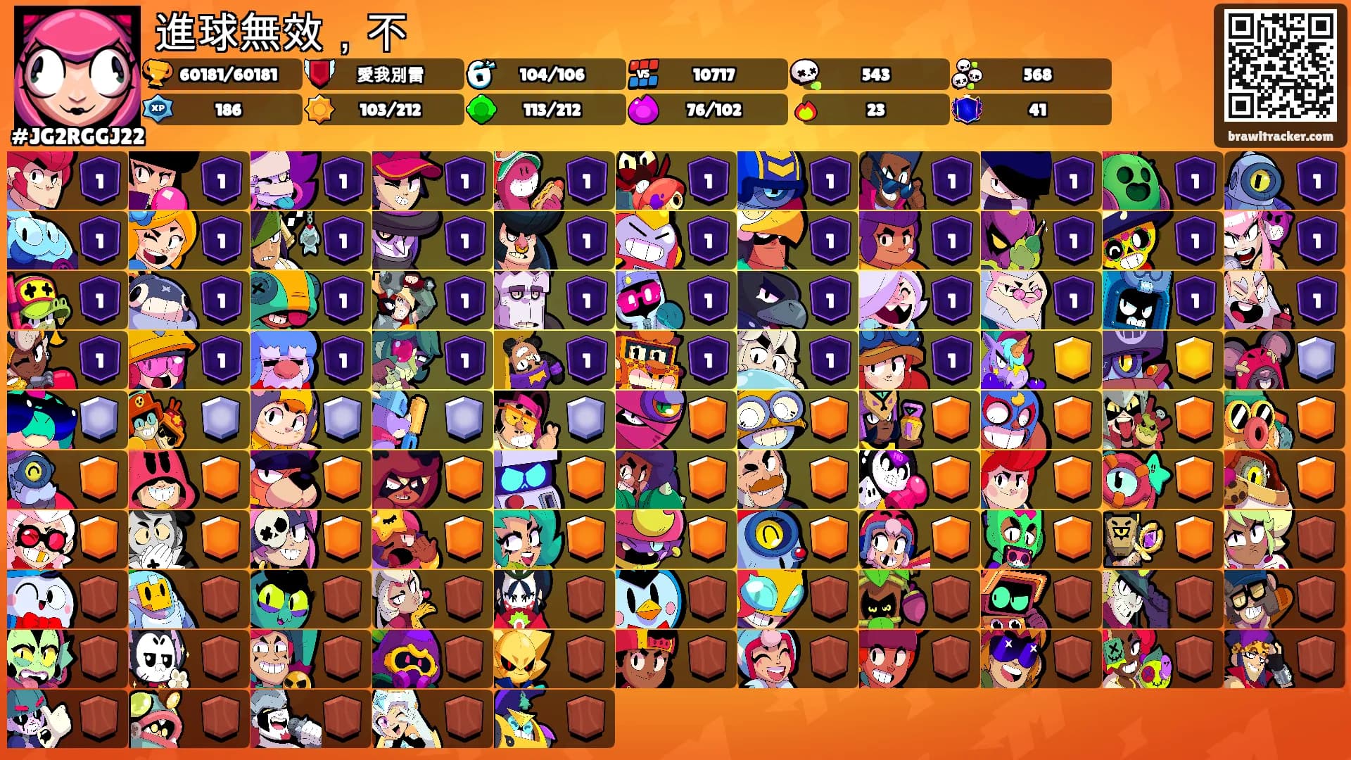 進球無效，不's Ranks