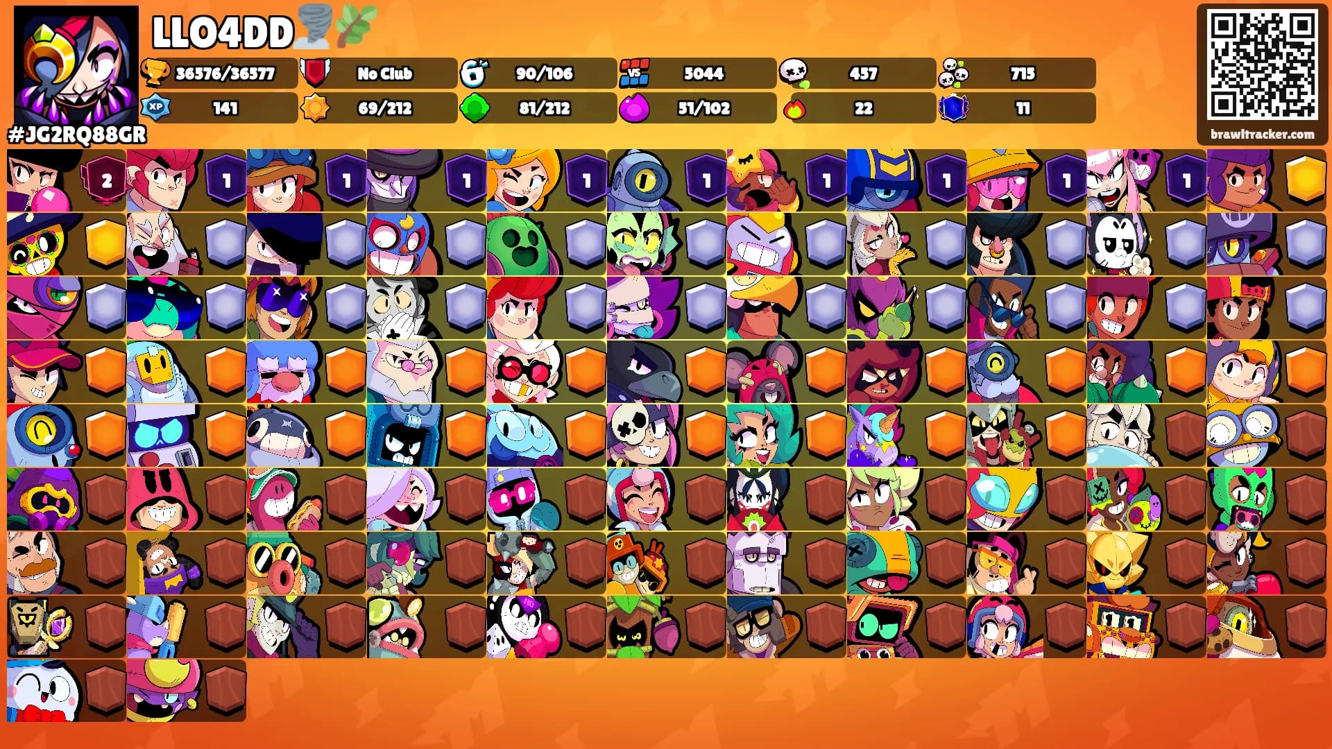 LLO4DD🌪️🌿's Ranks
