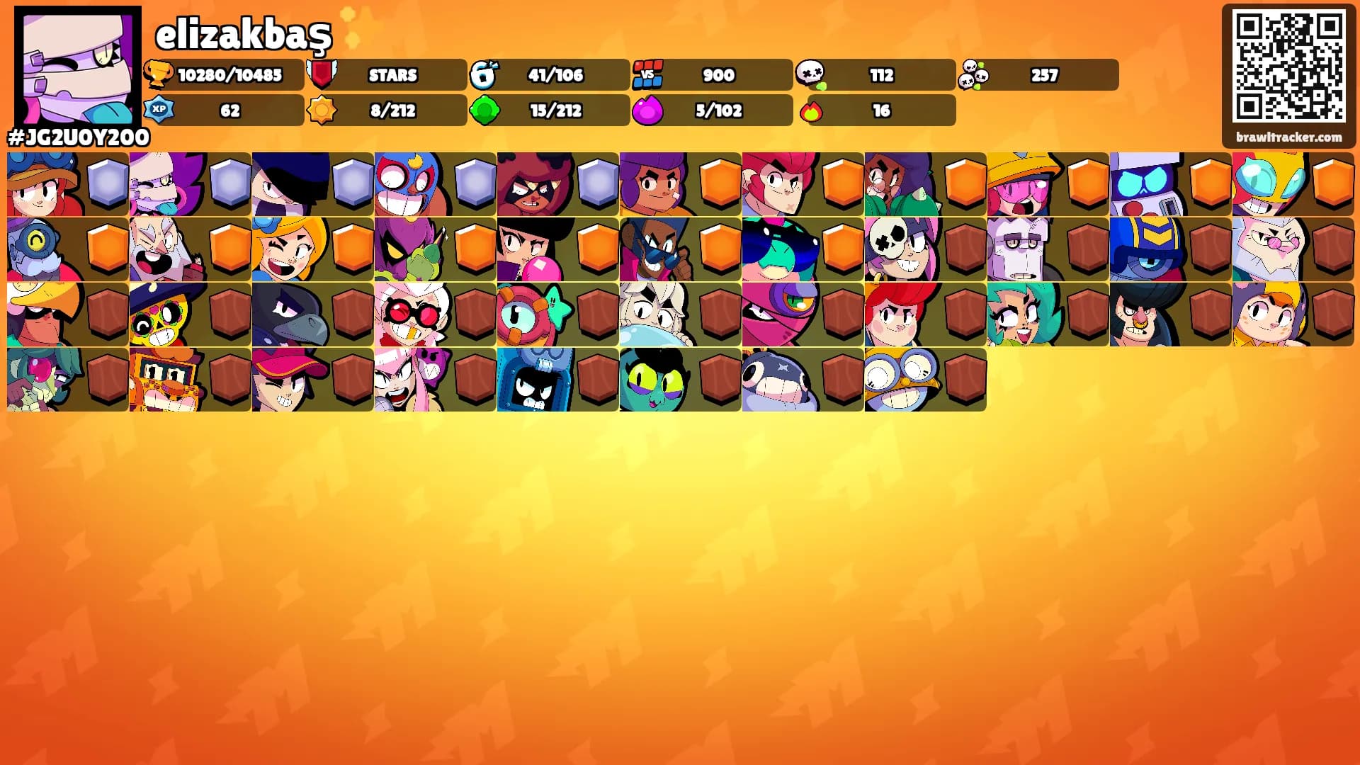 elizakbaş ✨'s Ranks