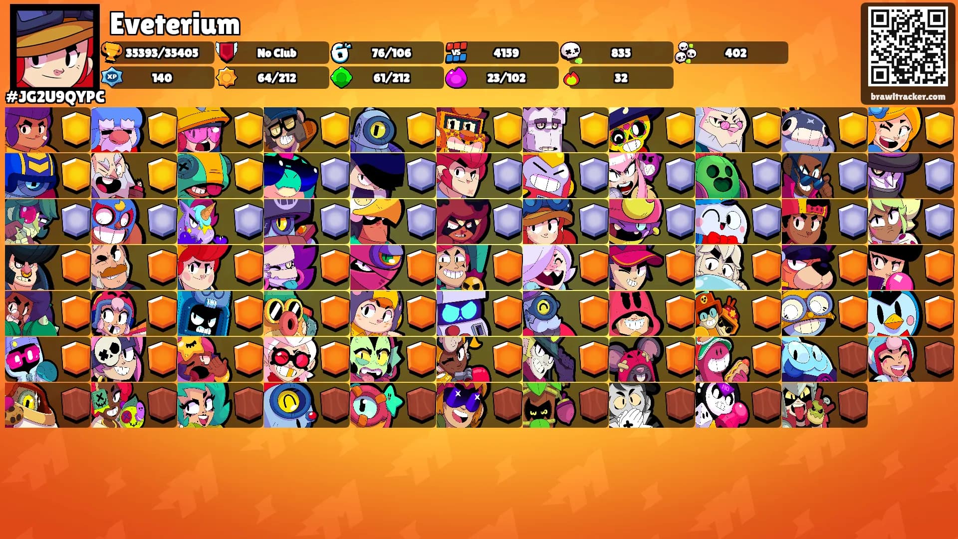 Eveterium's Ranks