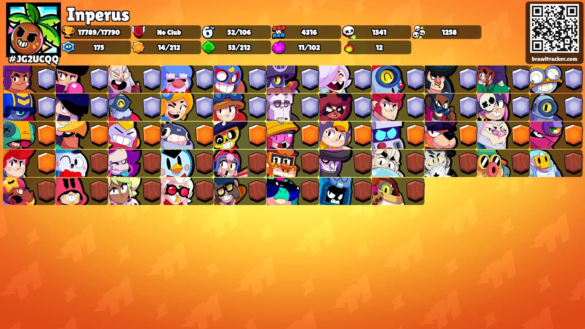 Inperus's Ranks