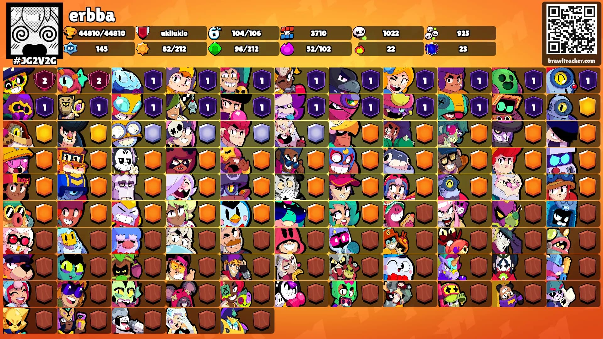 erbba's Ranks
