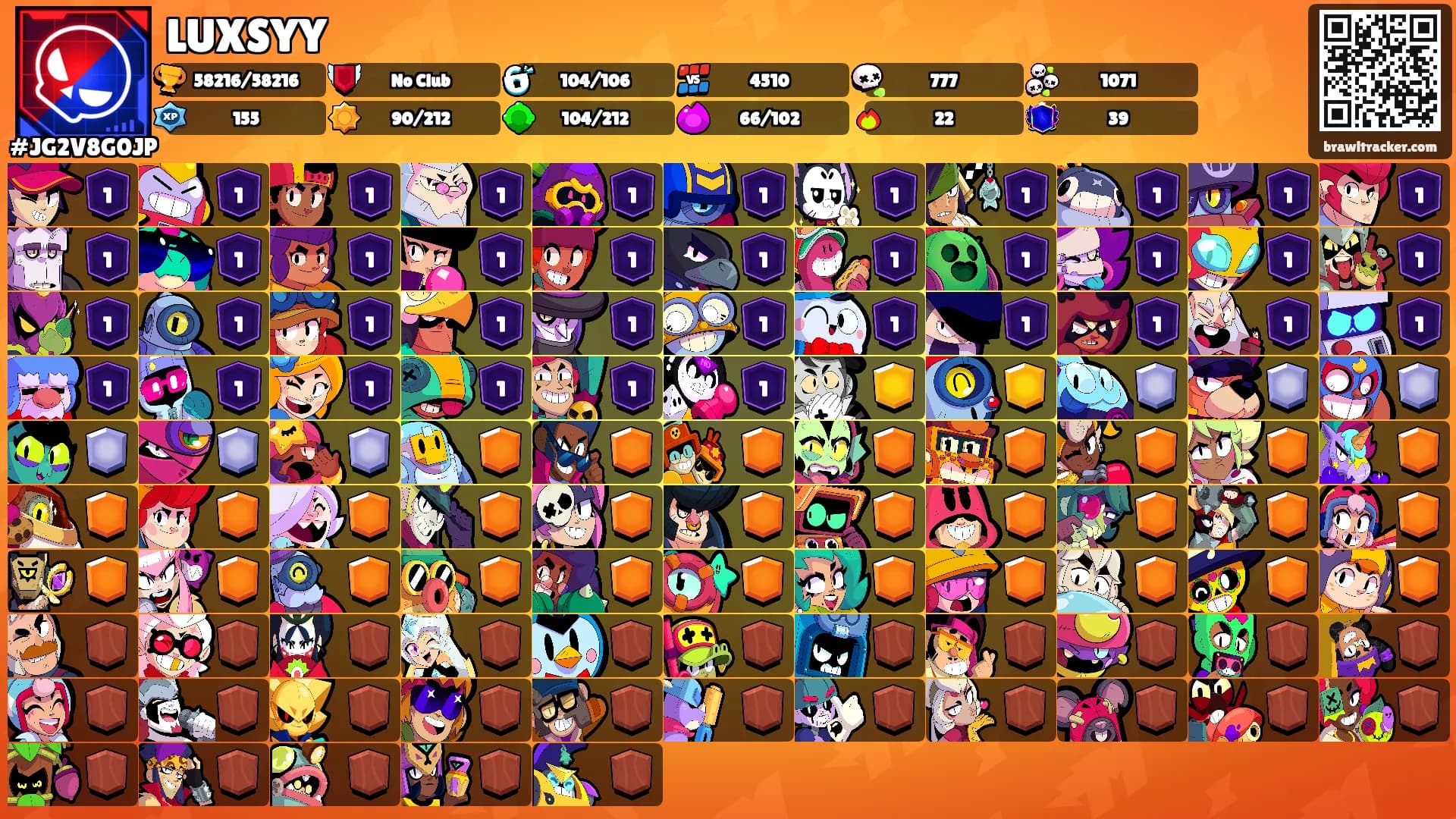 LUXSYY's Ranks