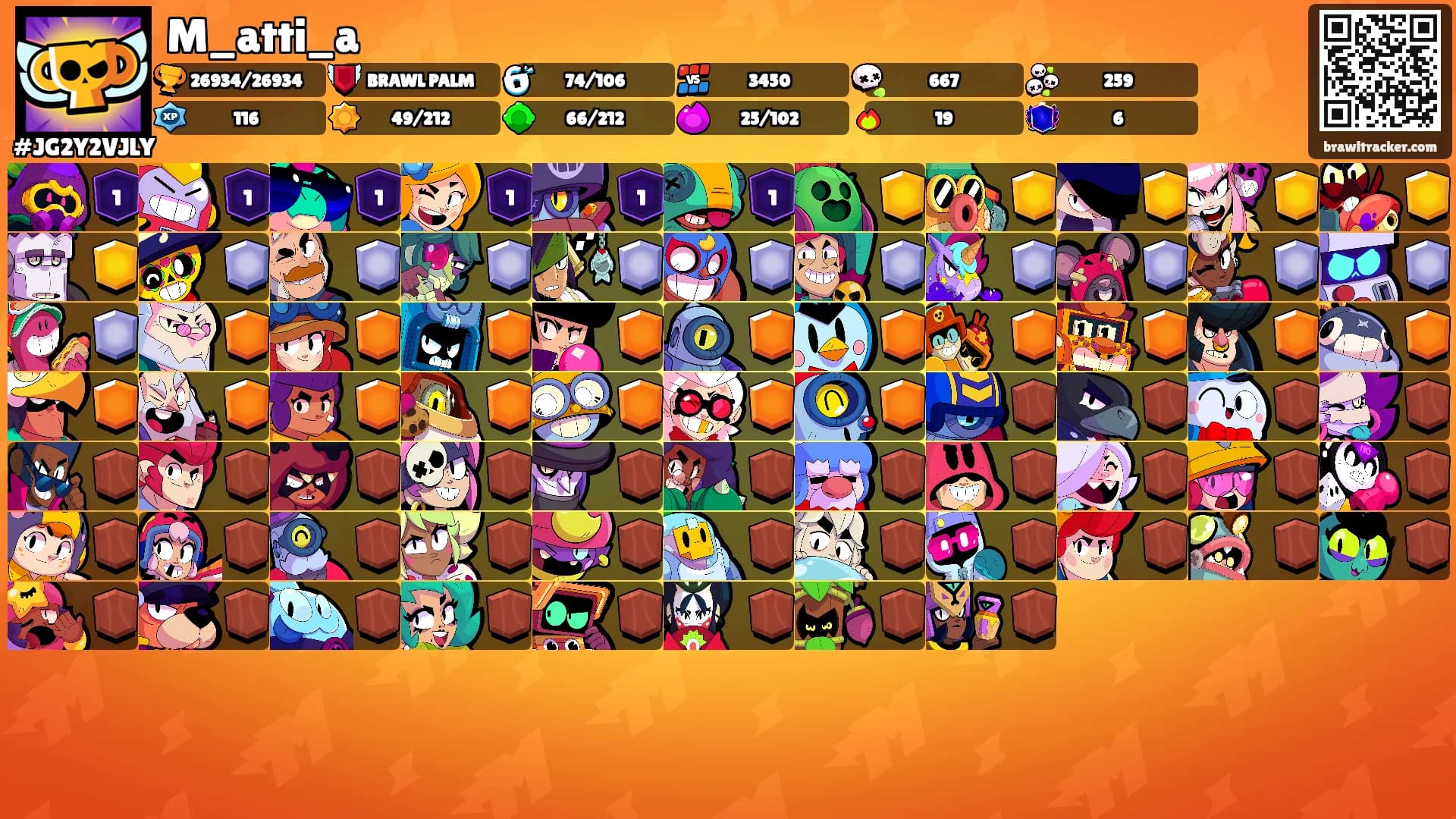 M_atti_a's Ranks