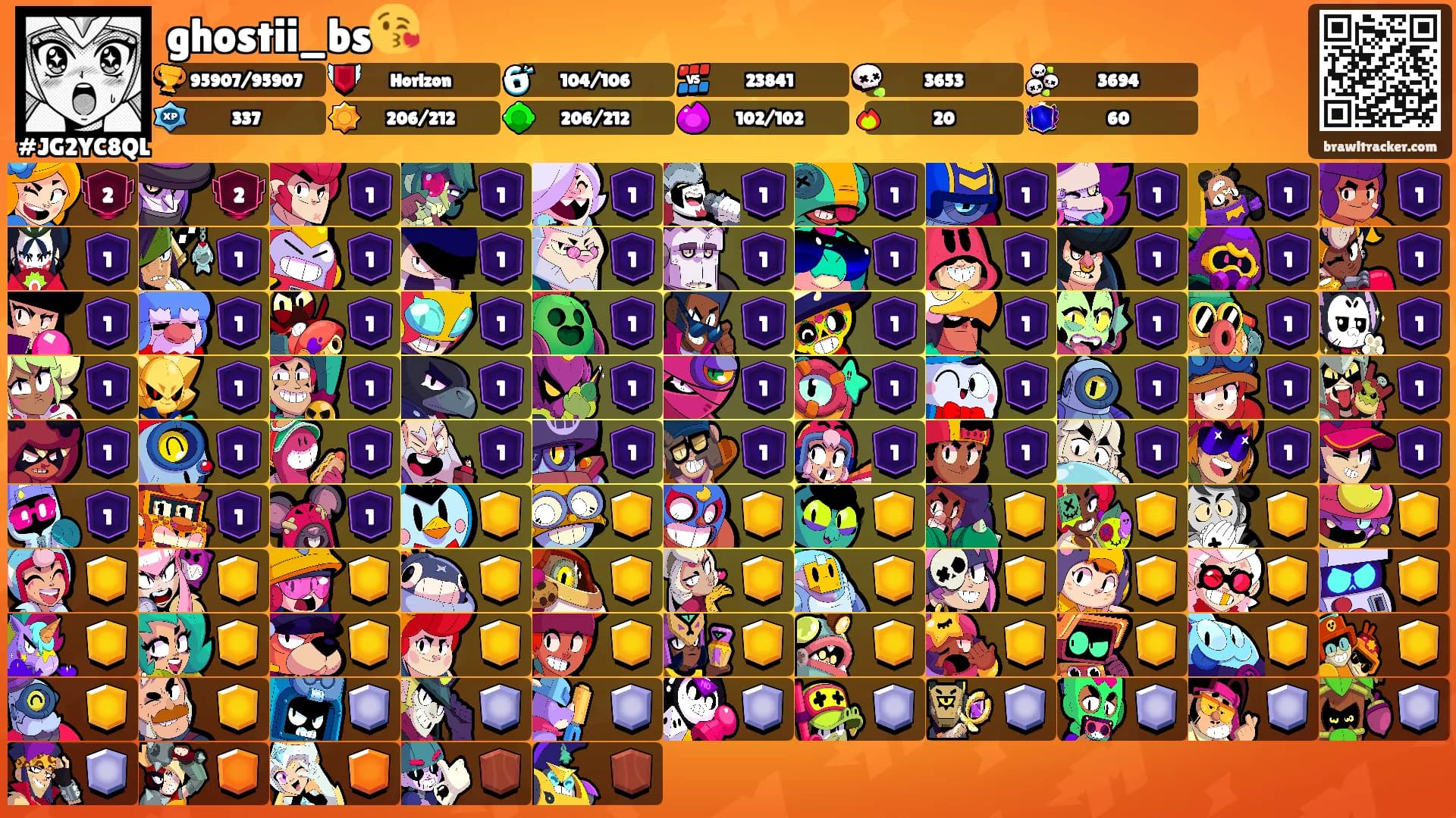 ghostii_bs😘's Ranks