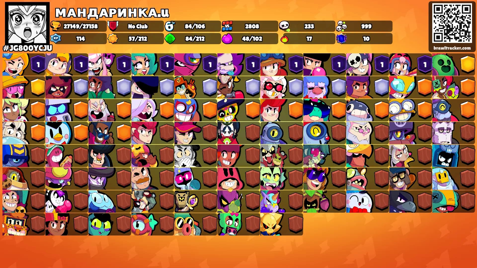 мᴀндᴀᴘинкᴀ.u's Ranks