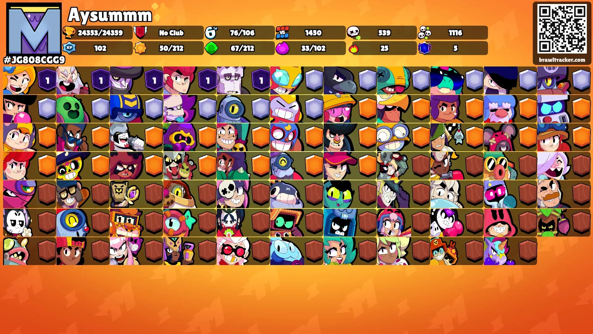 Aysummm✨'s Ranks