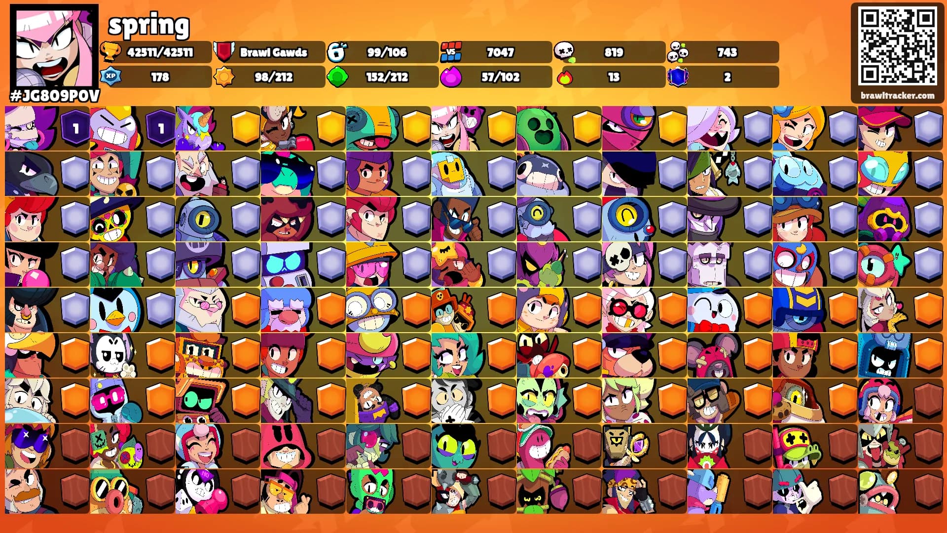 spring's Ranks