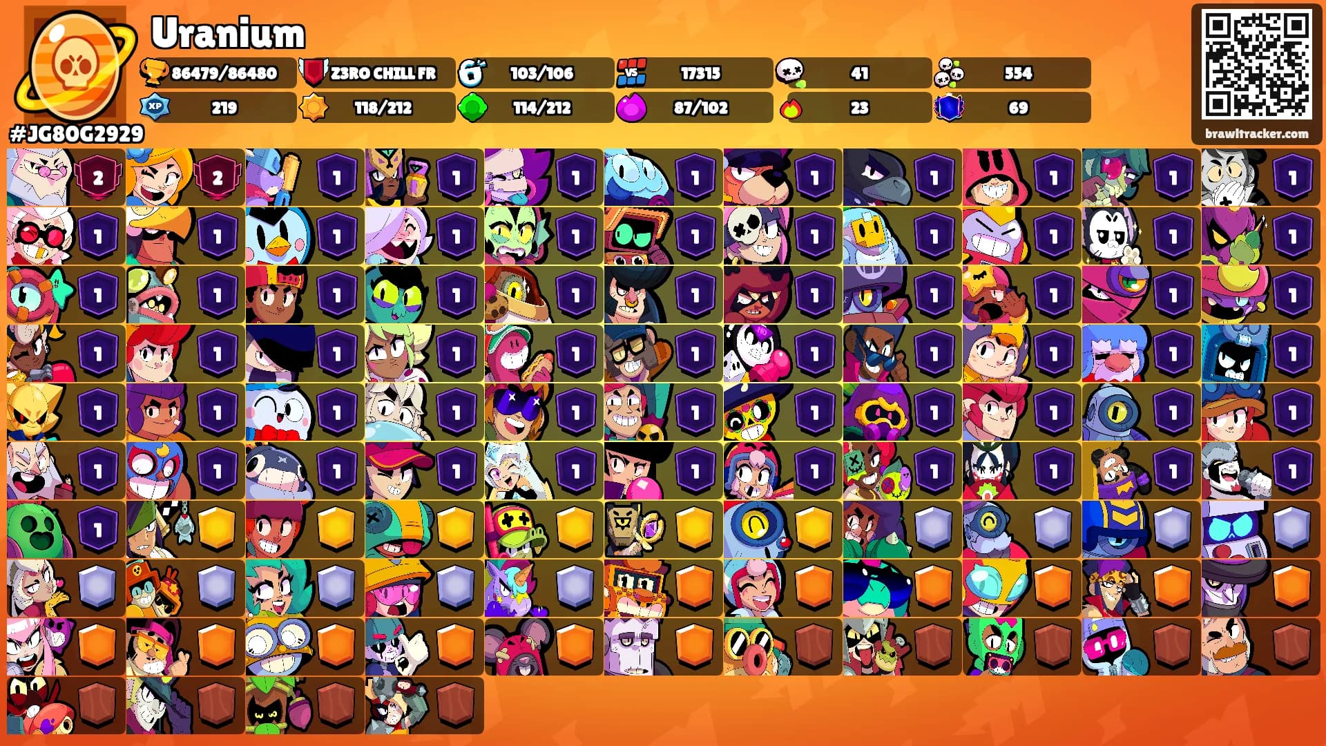 Uranium's Ranks
