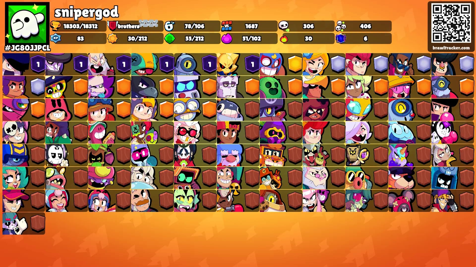 snipergod's Ranks