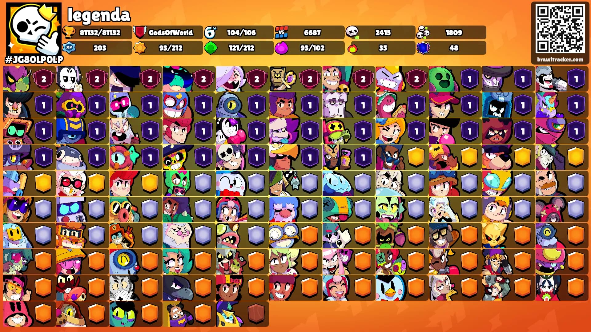 legenda's Ranks