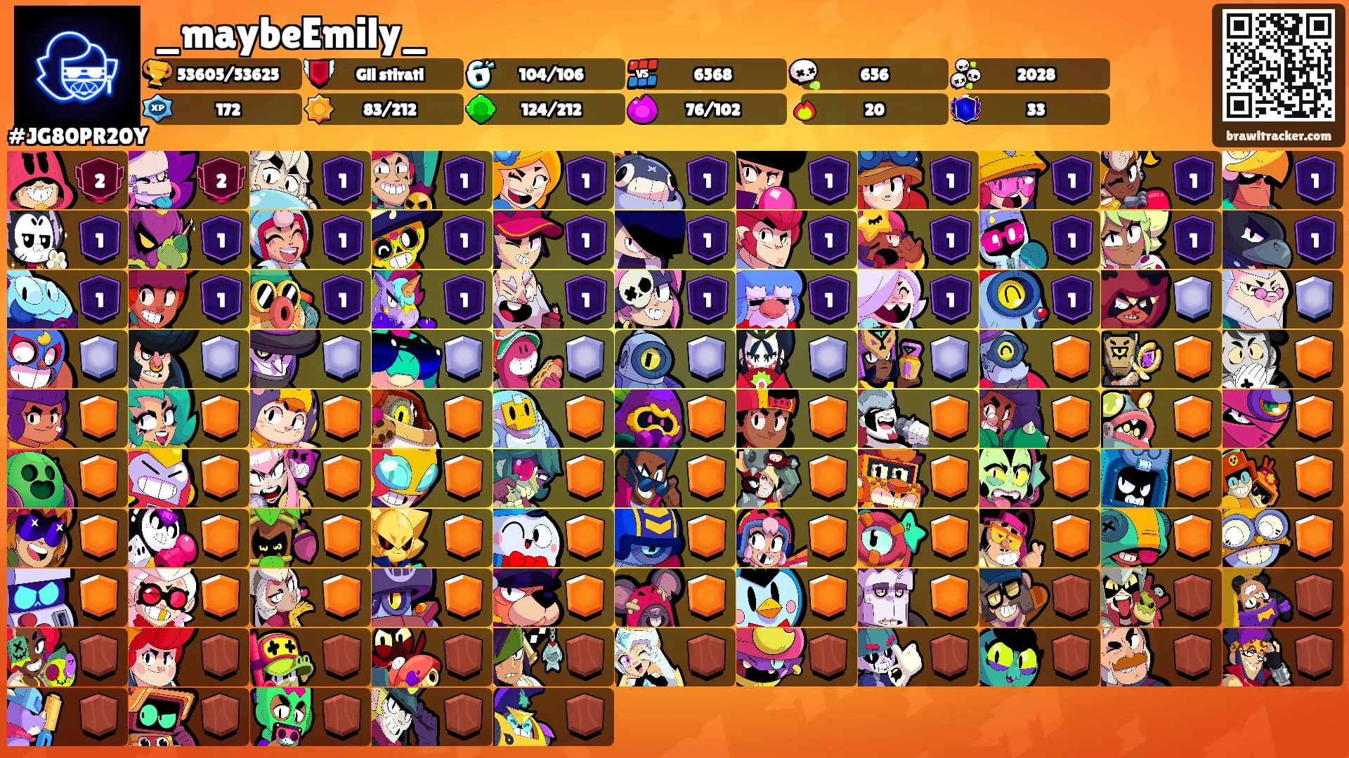 _maybeEmily_'s Ranks