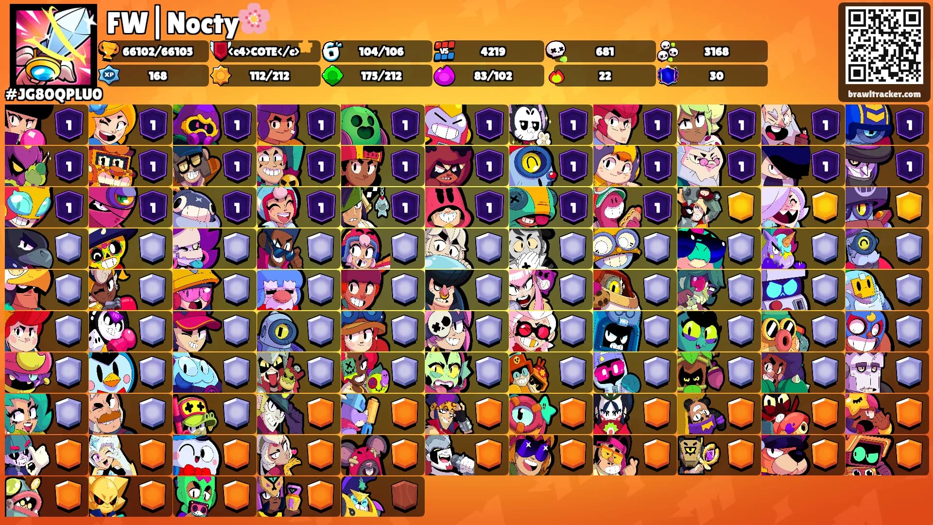 FW|Nocty🌸's Ranks