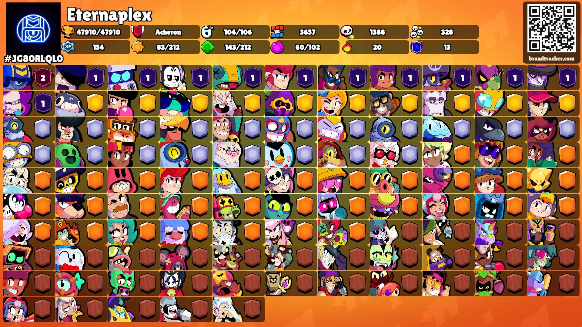Eternaplex's Ranks