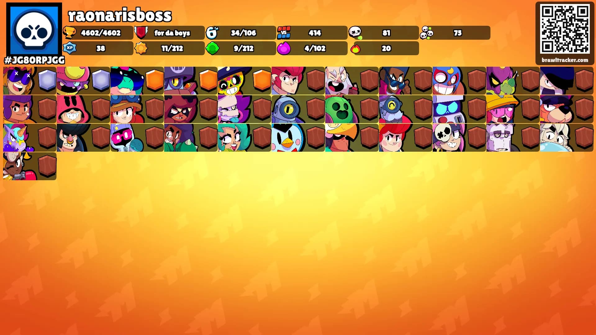 raonarisboss's Ranks