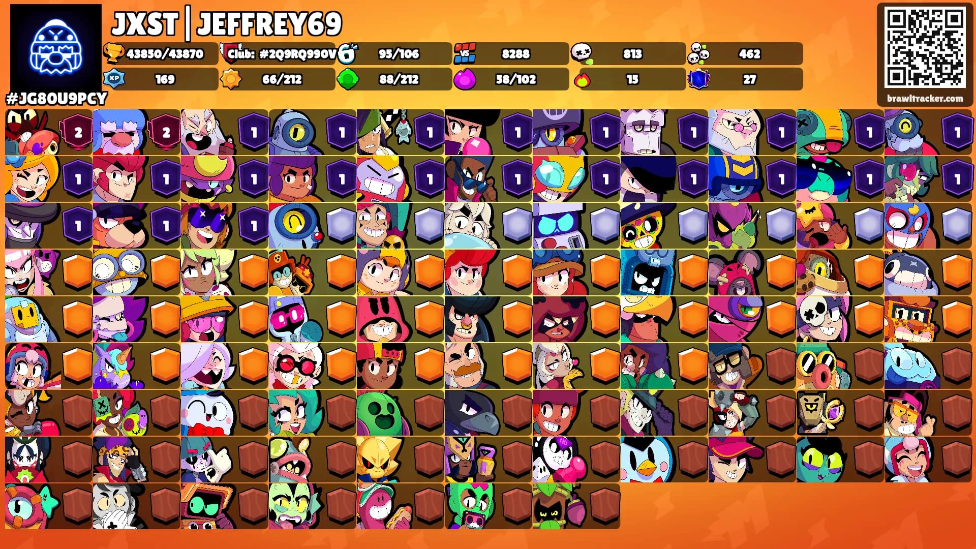 JXST|JEFFREY69's Ranks