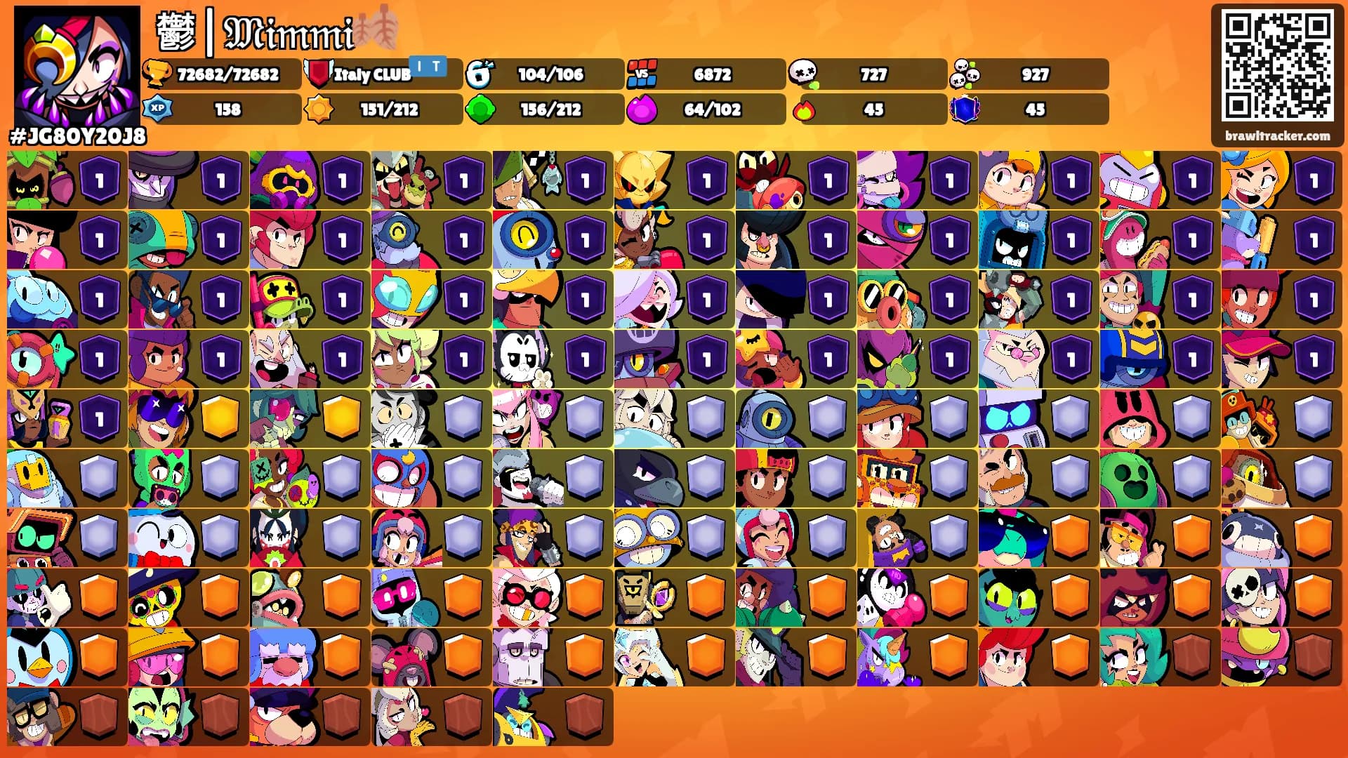 鬱|𝔐𝔦𝔪𝔪𝔦🍂's Ranks