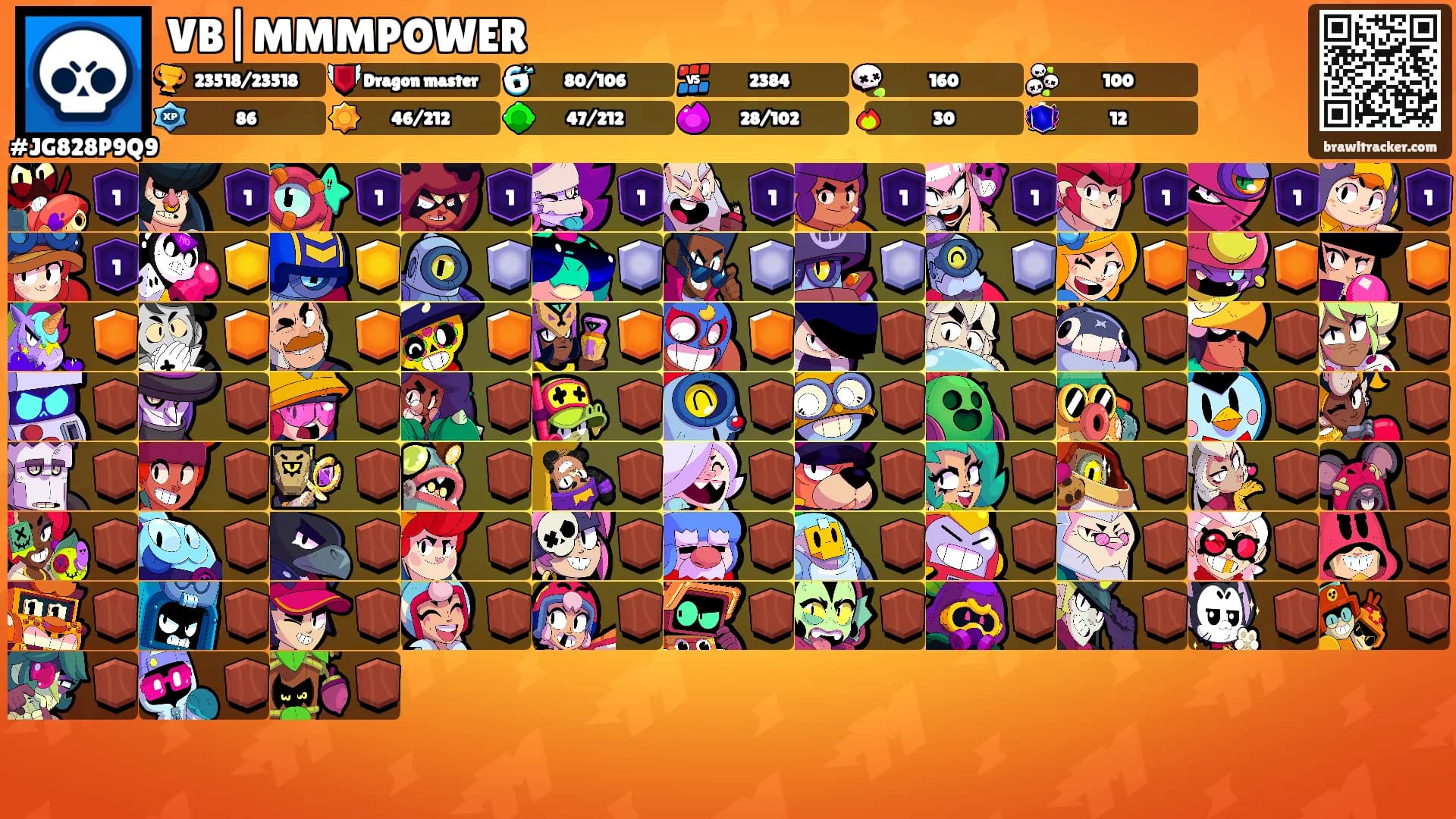 VB|MMMPOWER's Ranks