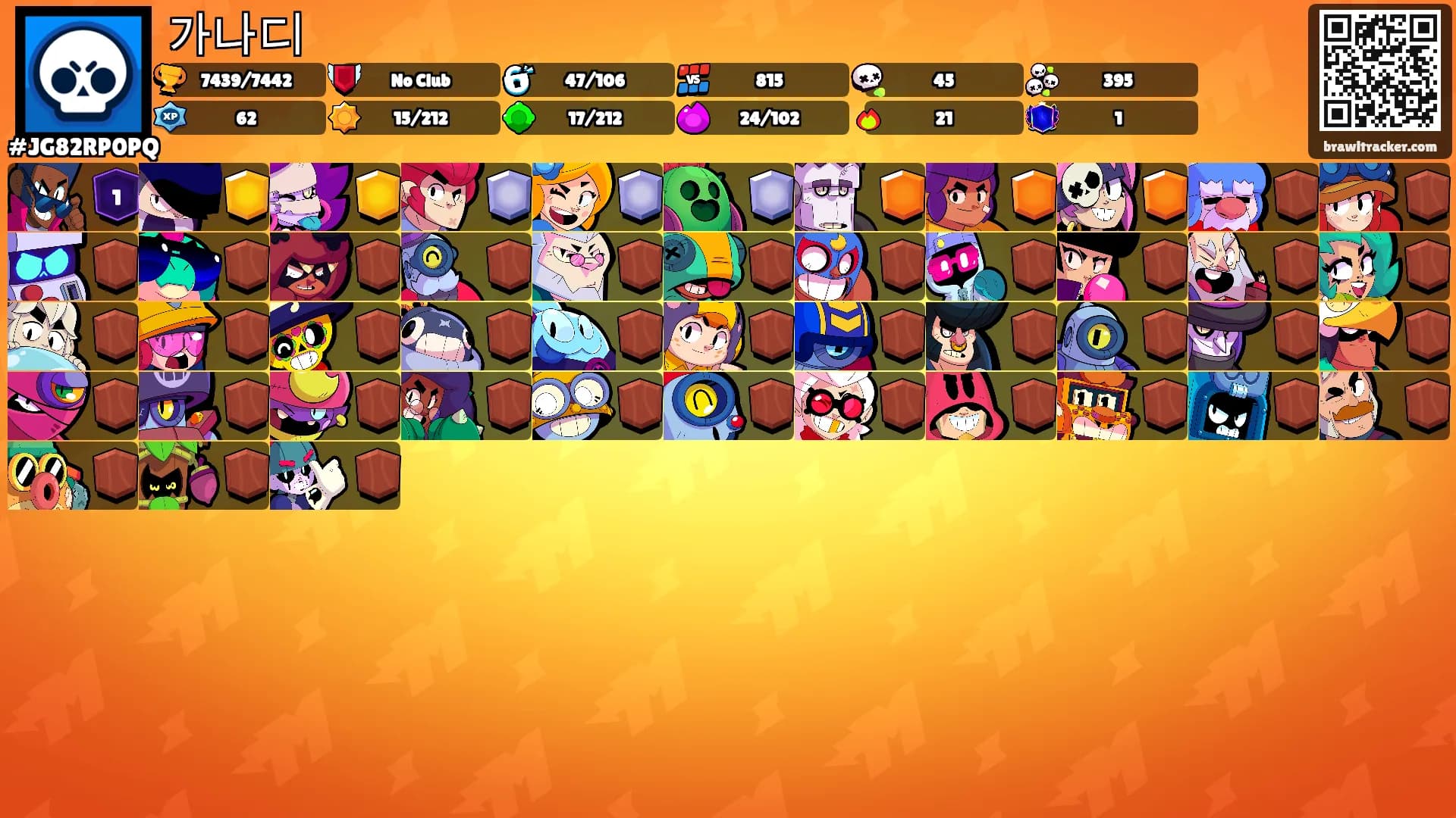 가나디's Ranks