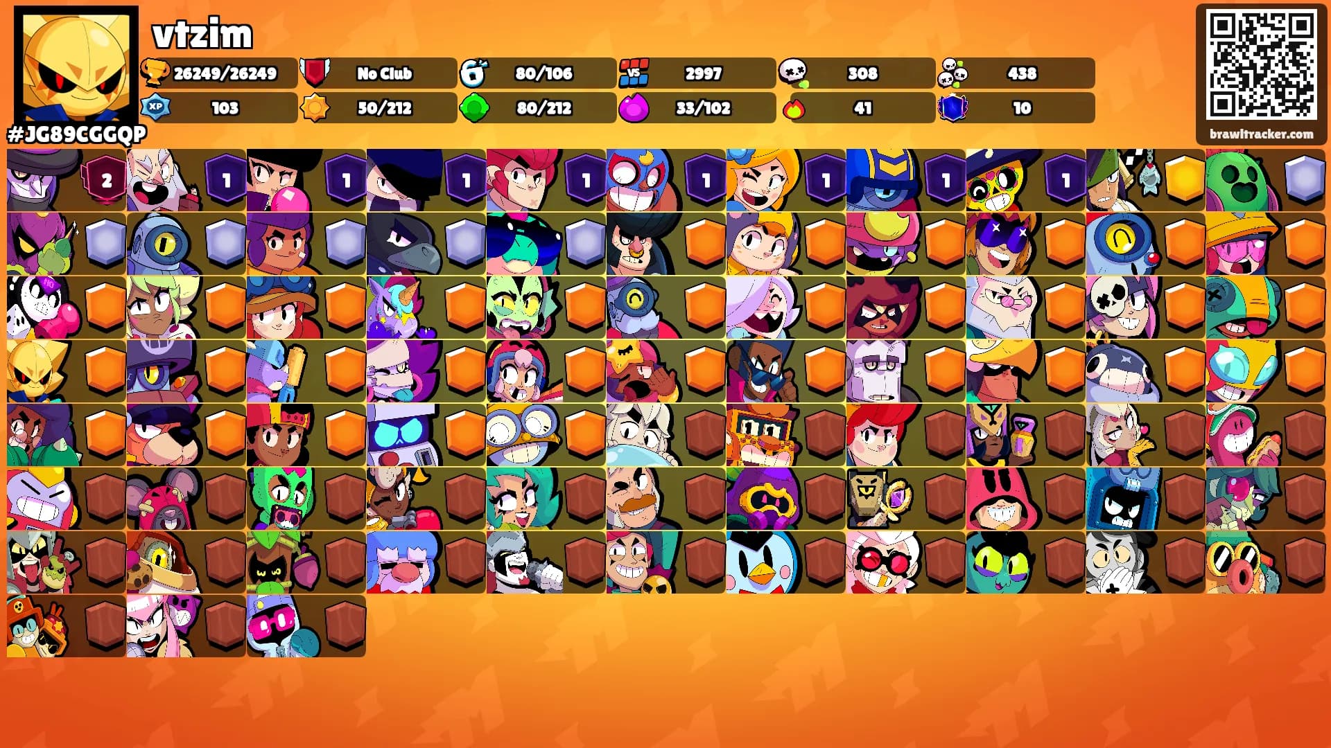 vtzim's Ranks