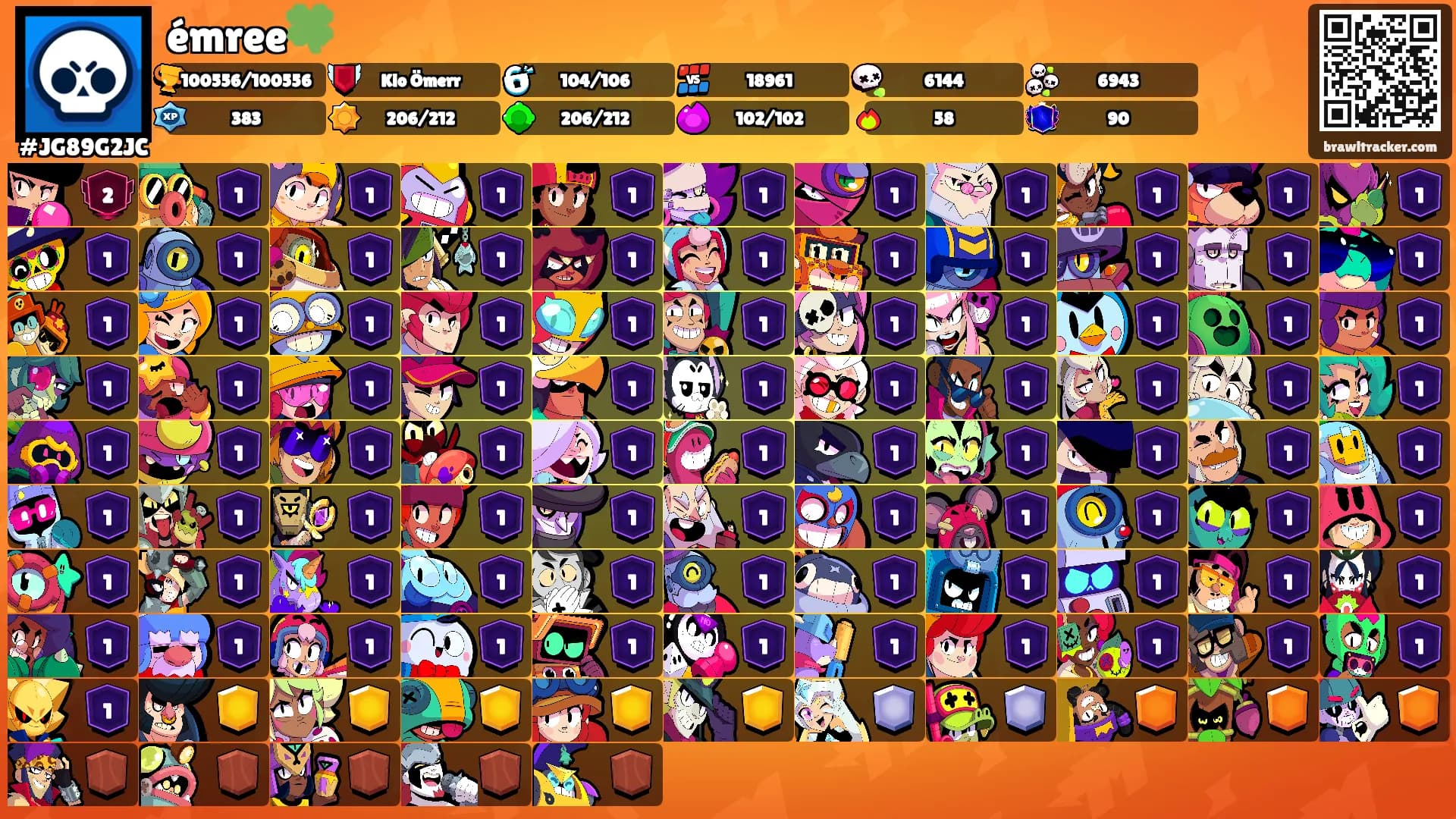 émree🍀's Ranks