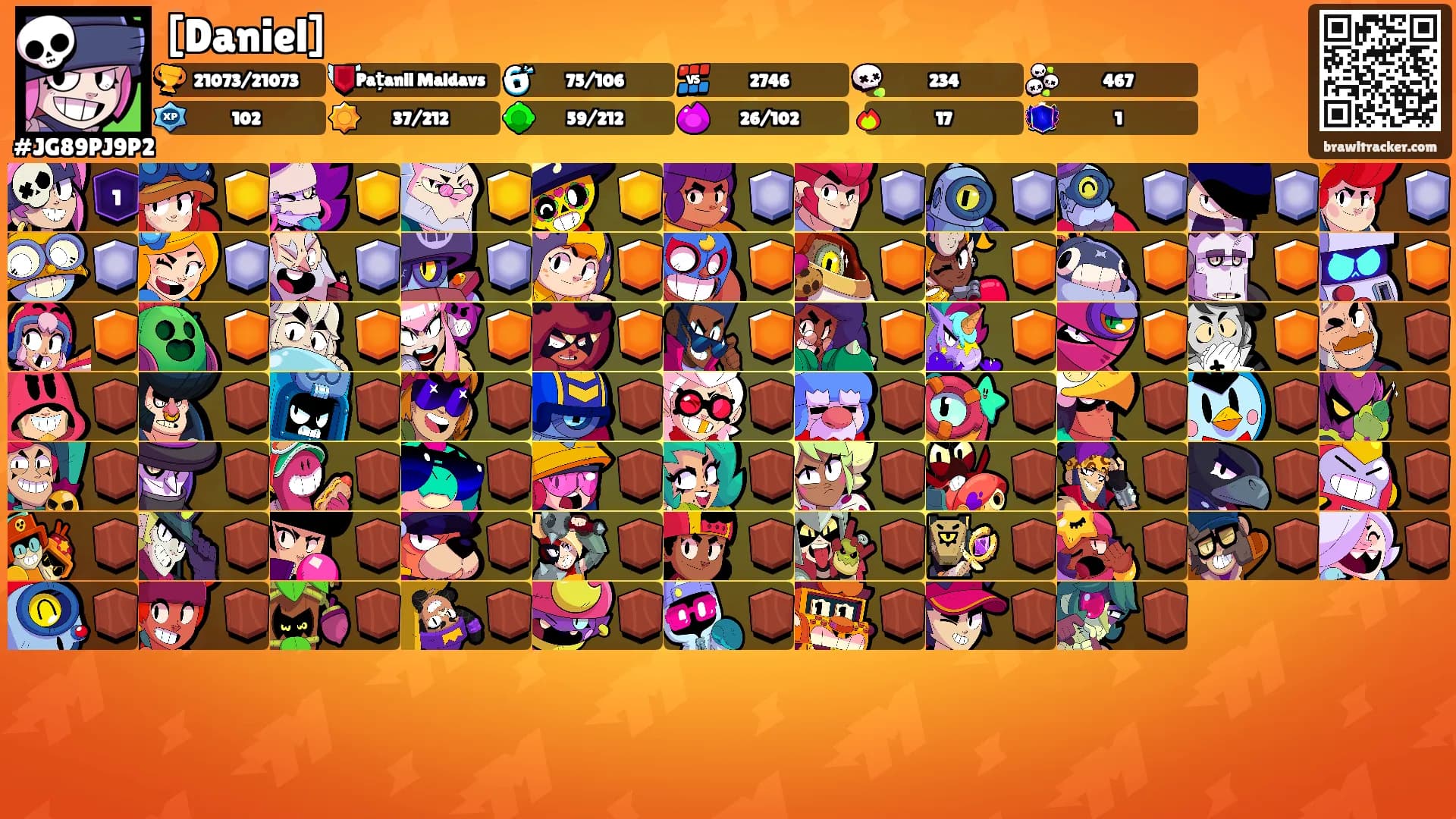 [Daniel]'s Ranks