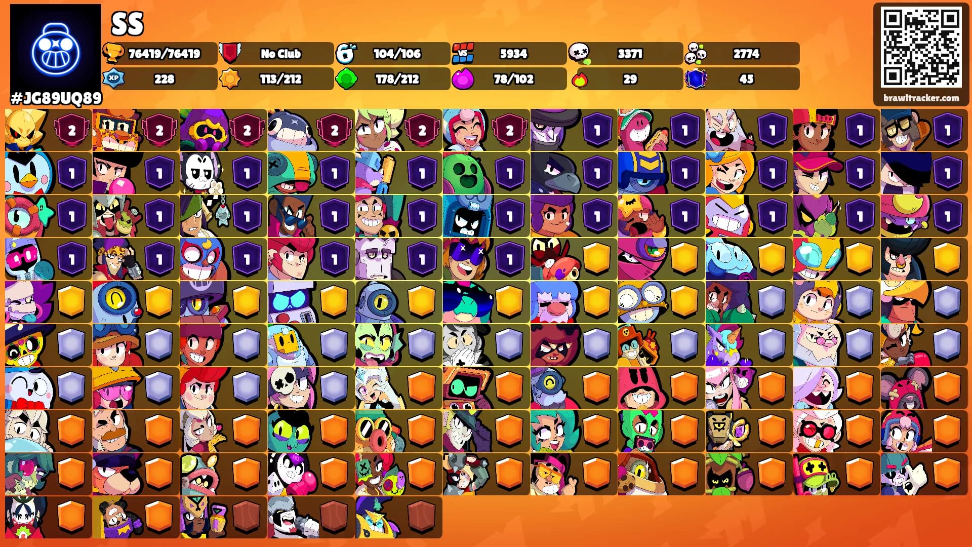 SS's Ranks
