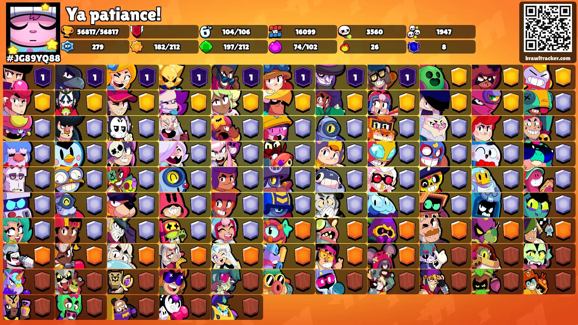 Ya patiance!'s Ranks