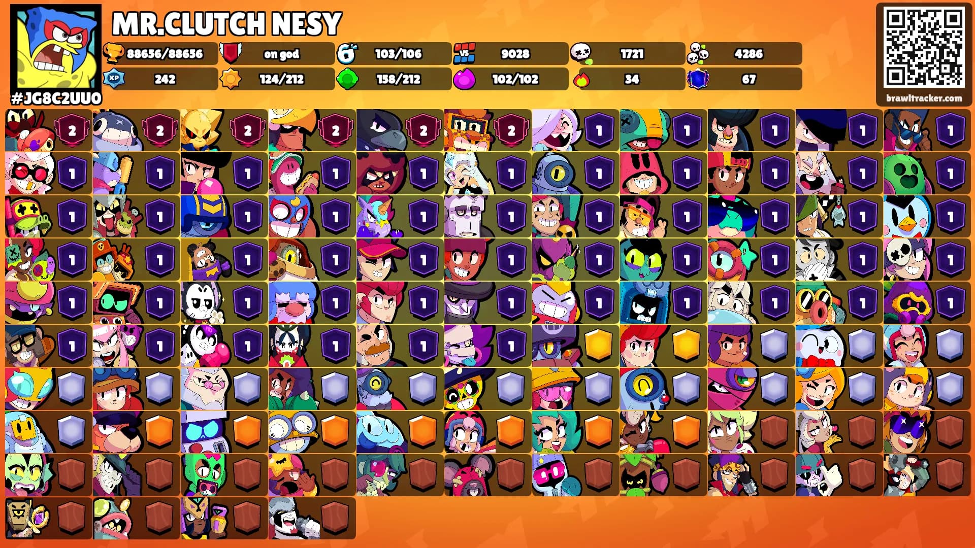MR.CLUTCH NESY's Ranks