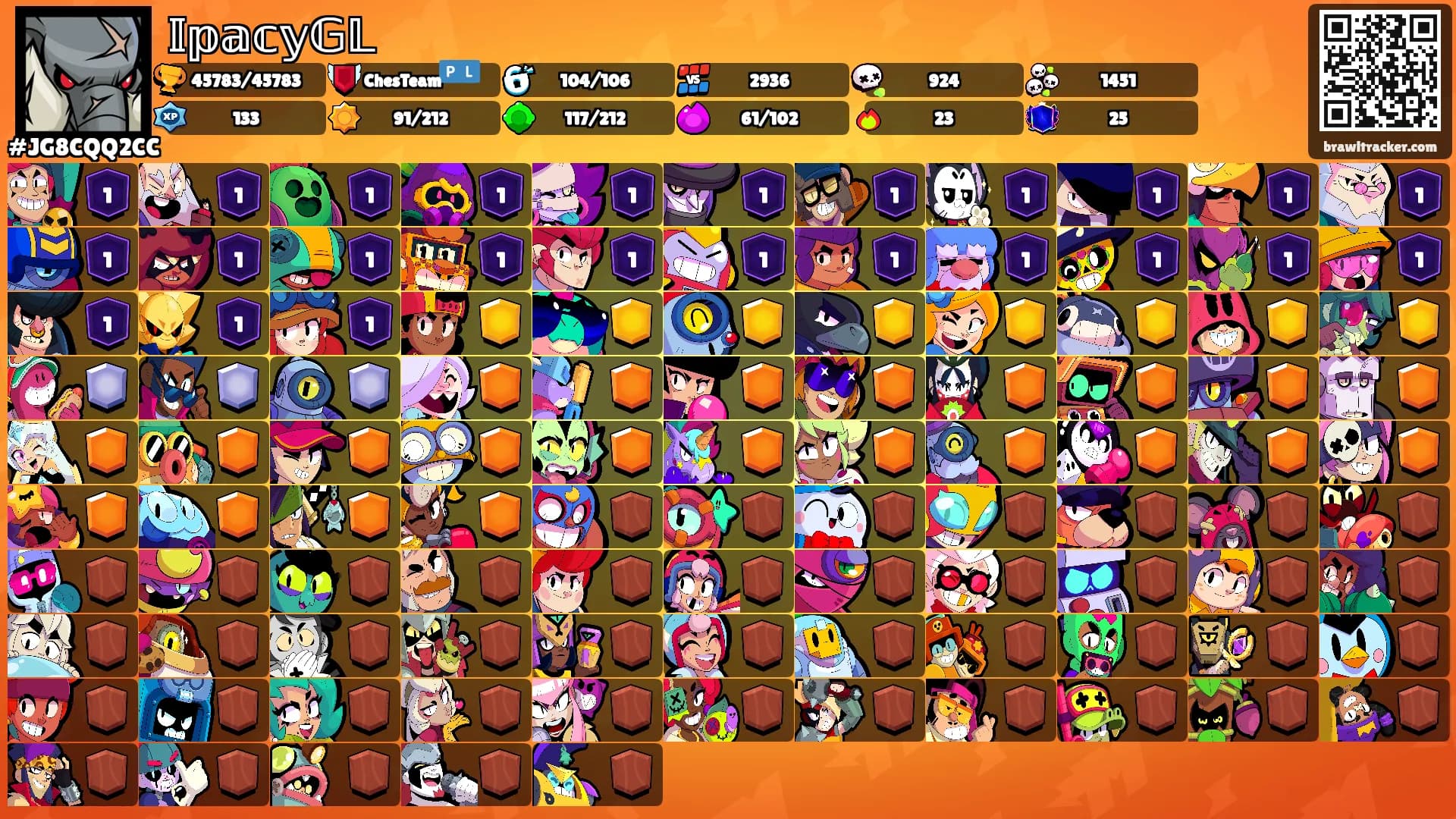 𝕀𝕡𝕒𝕔𝕪𝔾𝕃's Ranks