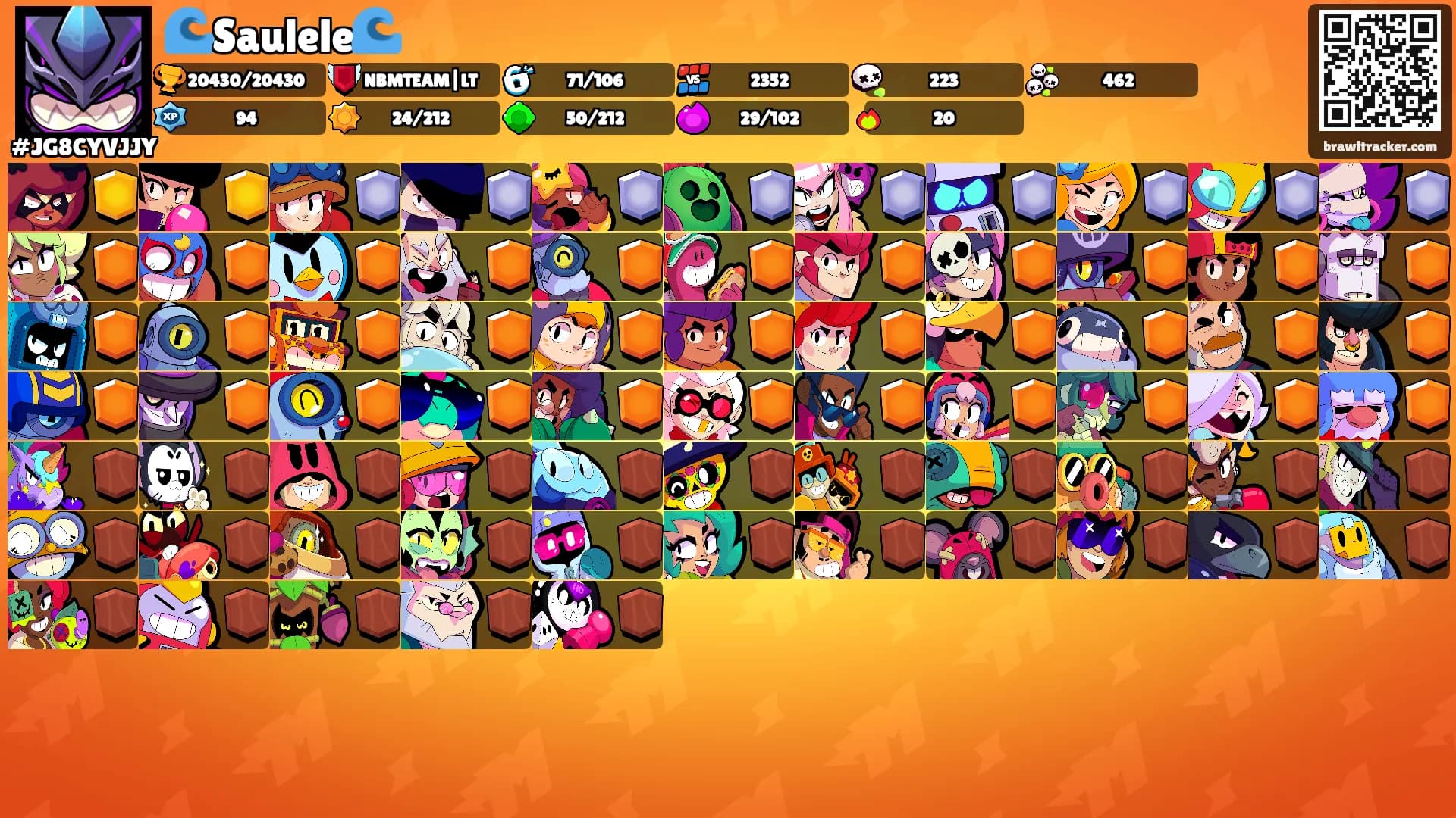 🌊Saulele🌊's Ranks